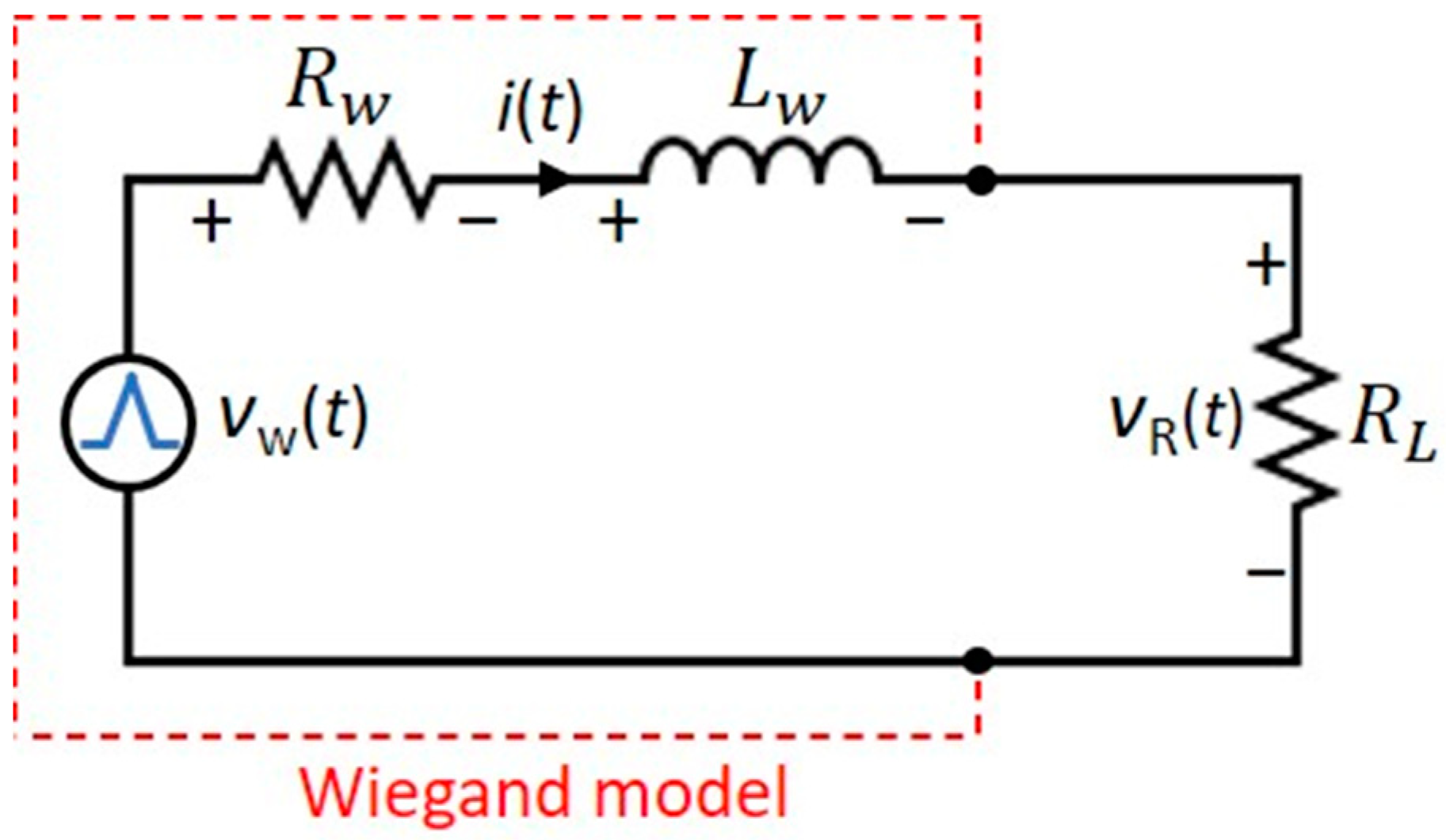 Sensors 20 03840 g004 Sensors 20 03840 g004