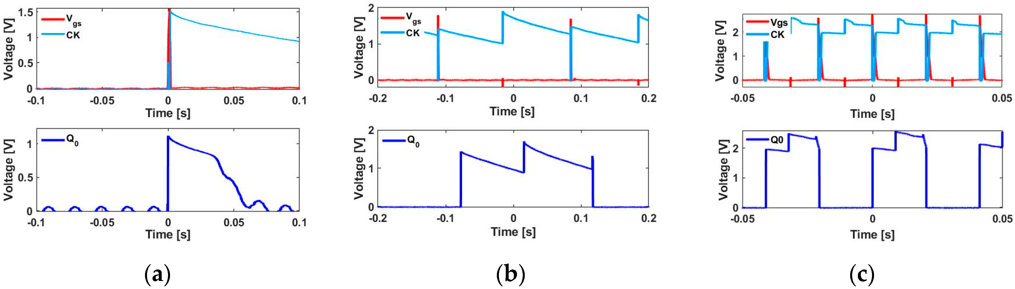 Sensors 20 03840 g009 Sensors 20 03840 g009