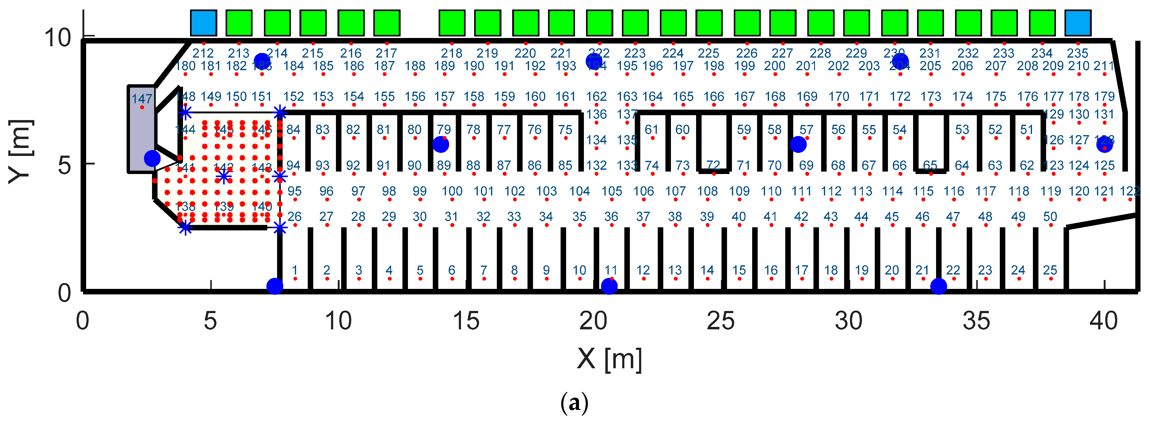 Sensors 20 03841 g002a