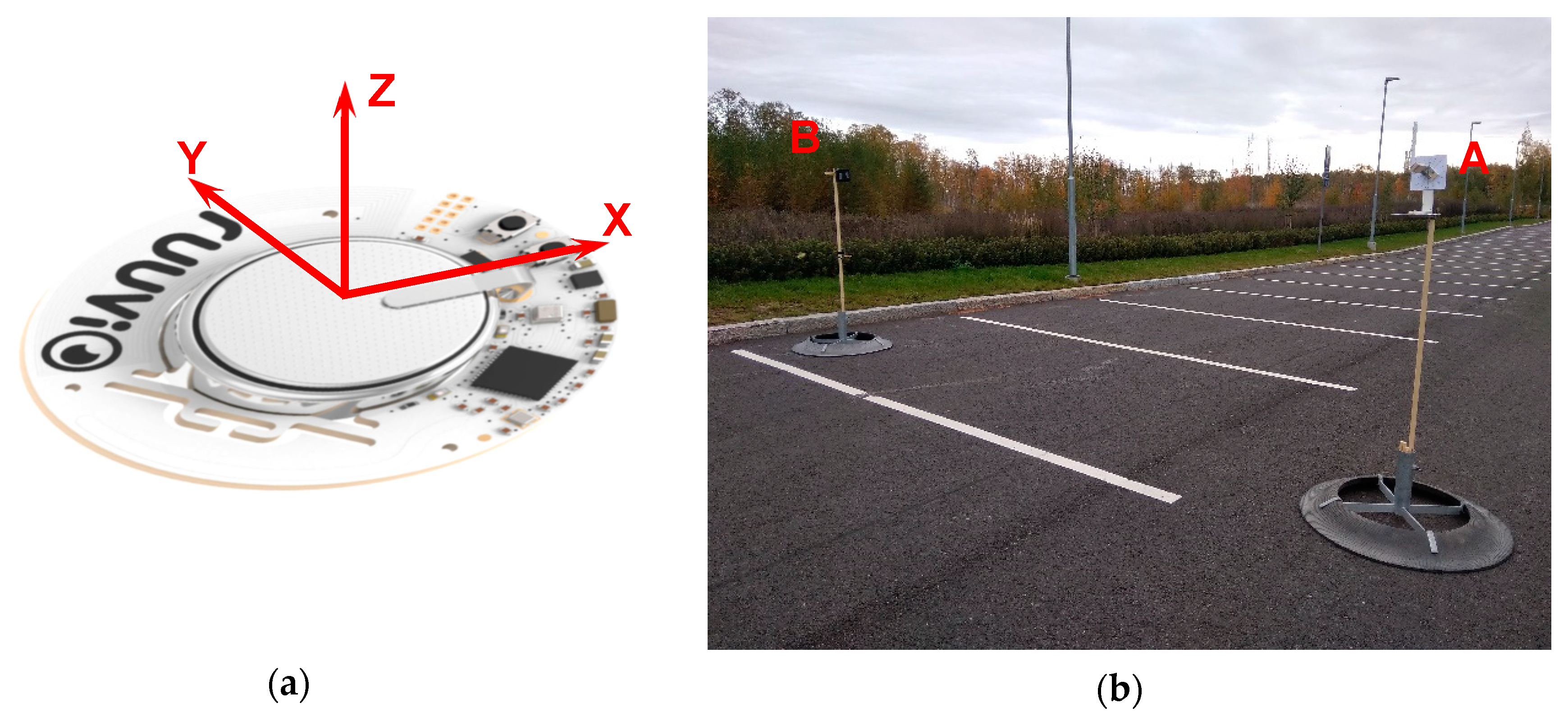 Sensors 20 03841 g004