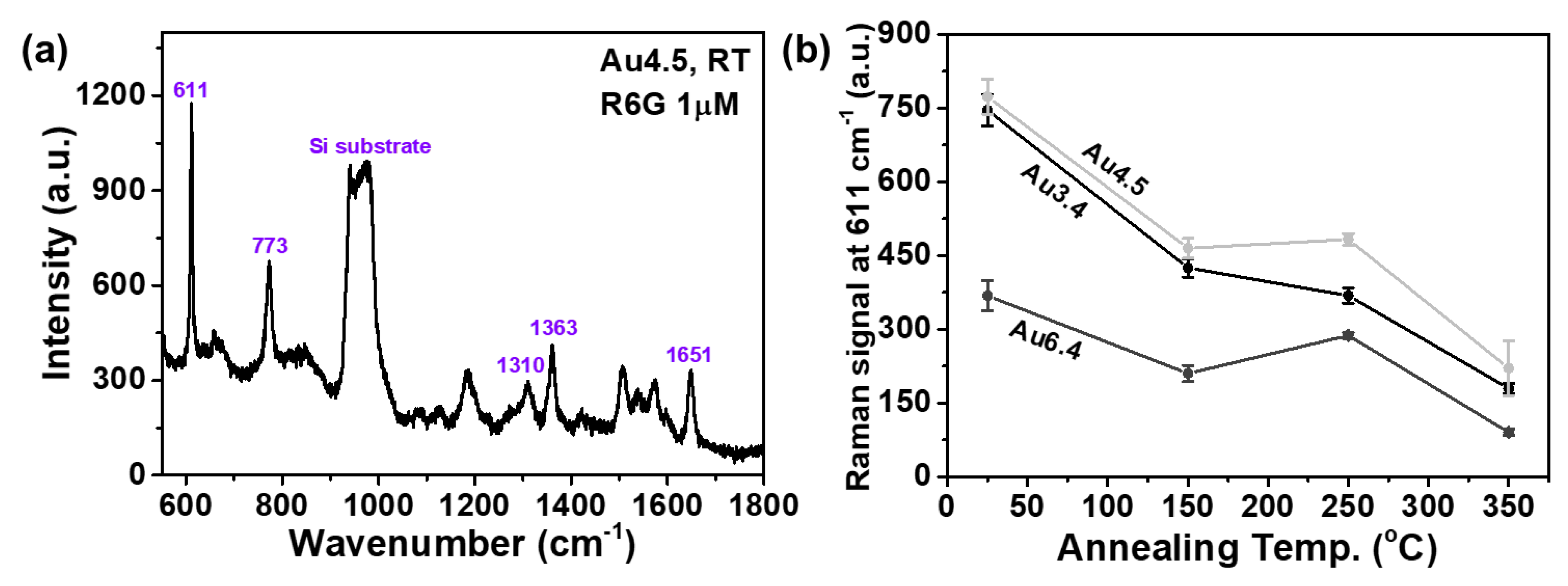 Sensors 20 03842 g003 Sensors 20 03842 g003