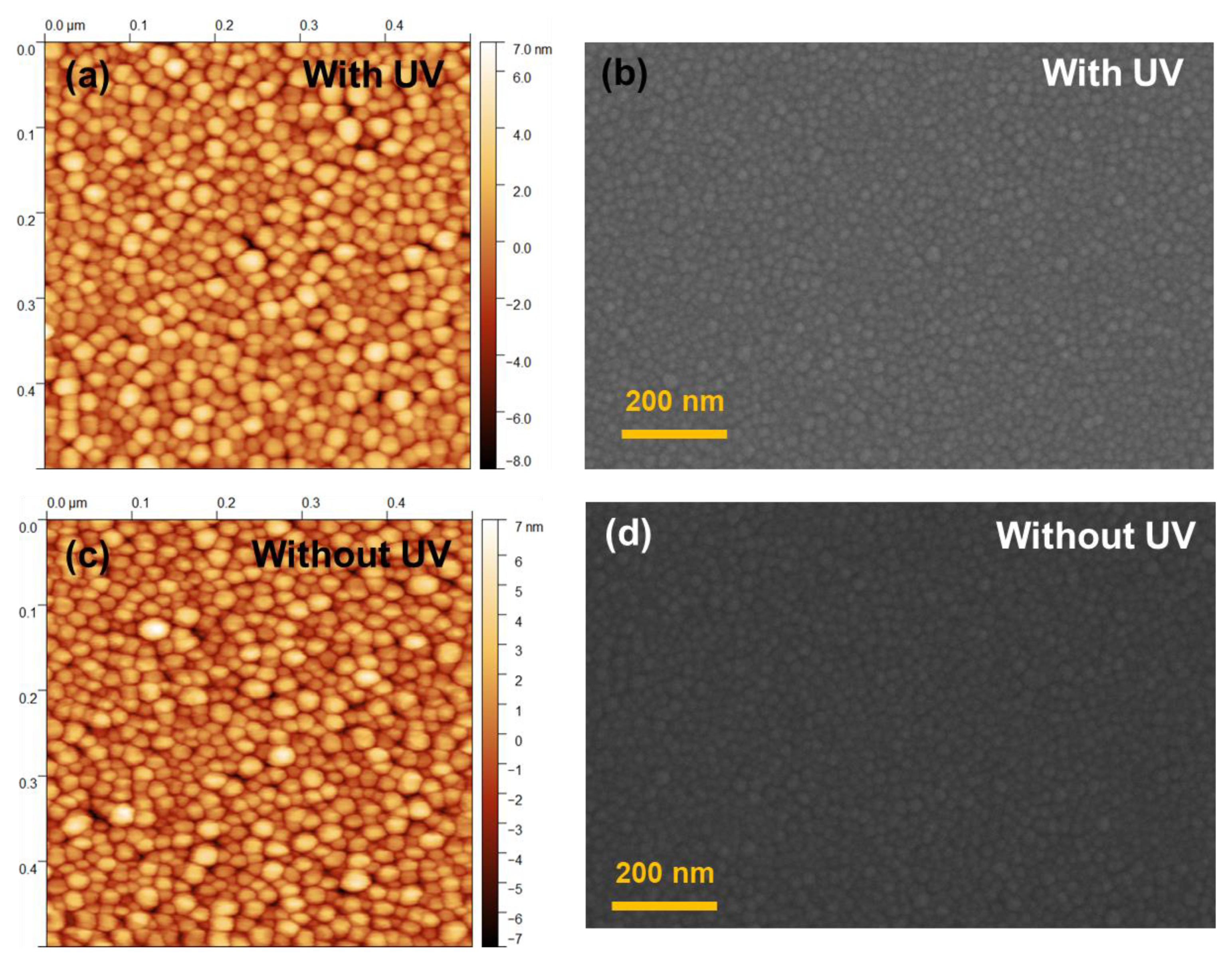 Sensors 20 03842 g0a3 Sensors 20 03842 g0a3