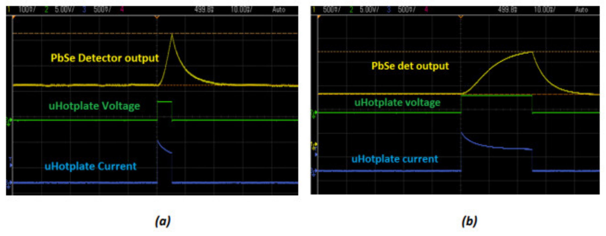 Sensors 20 03843 g013