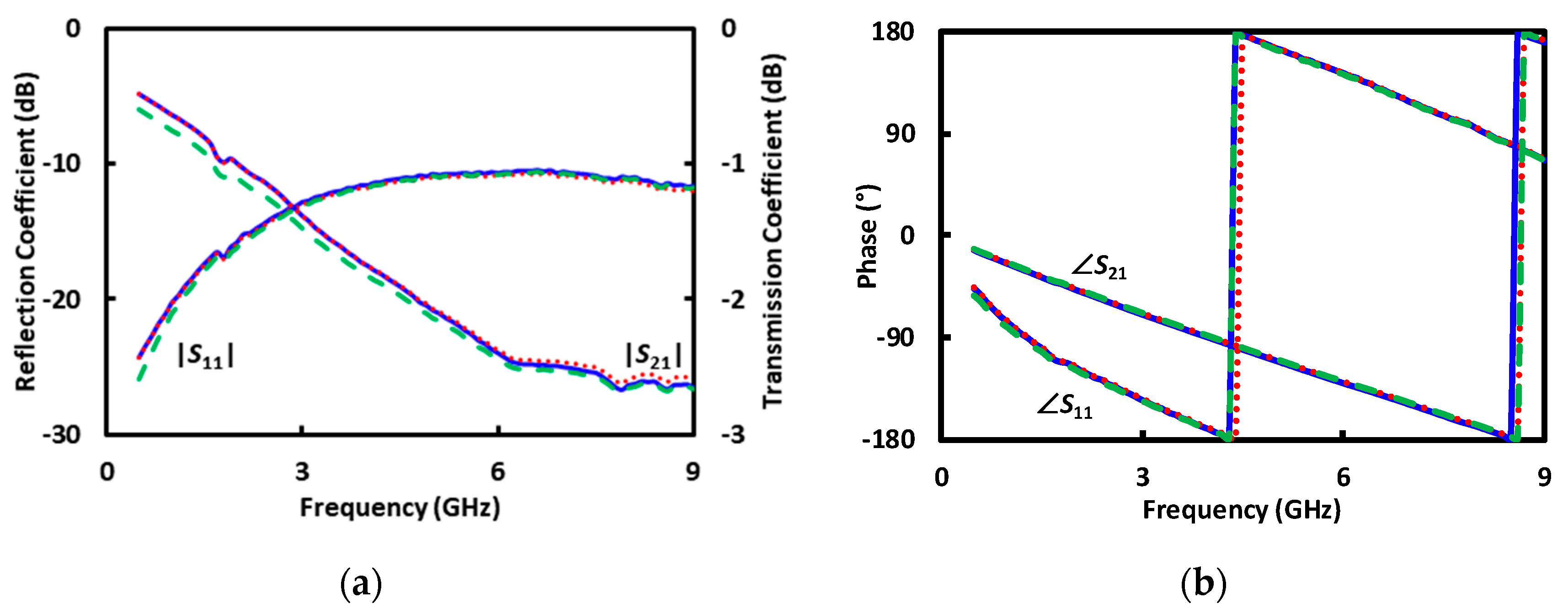 Sensors 20 03844 g002 Sensors 20 03844 g002