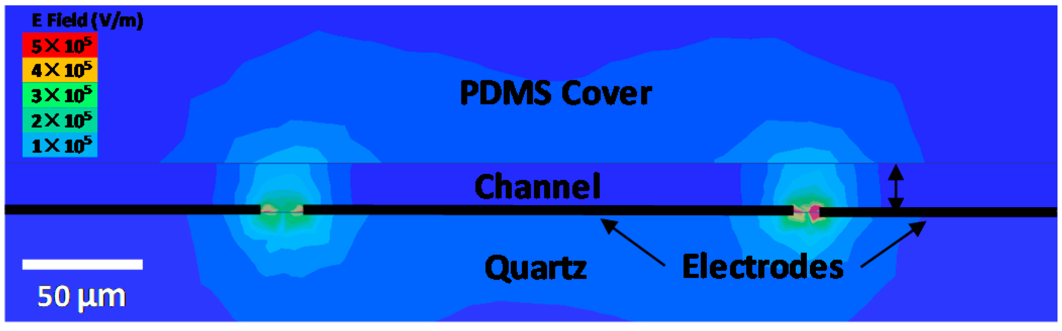 Sensors 20 03844 g005 Sensors 20 03844 g005