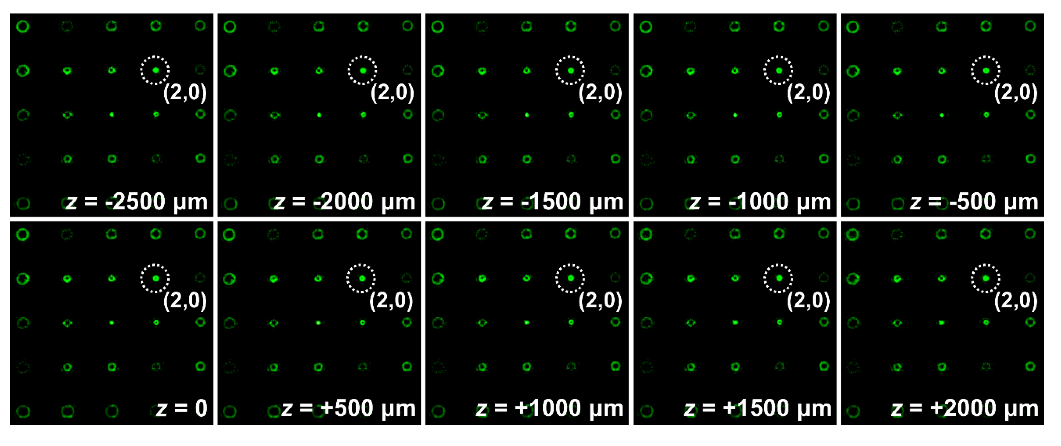 Sensors 20 03850 g012