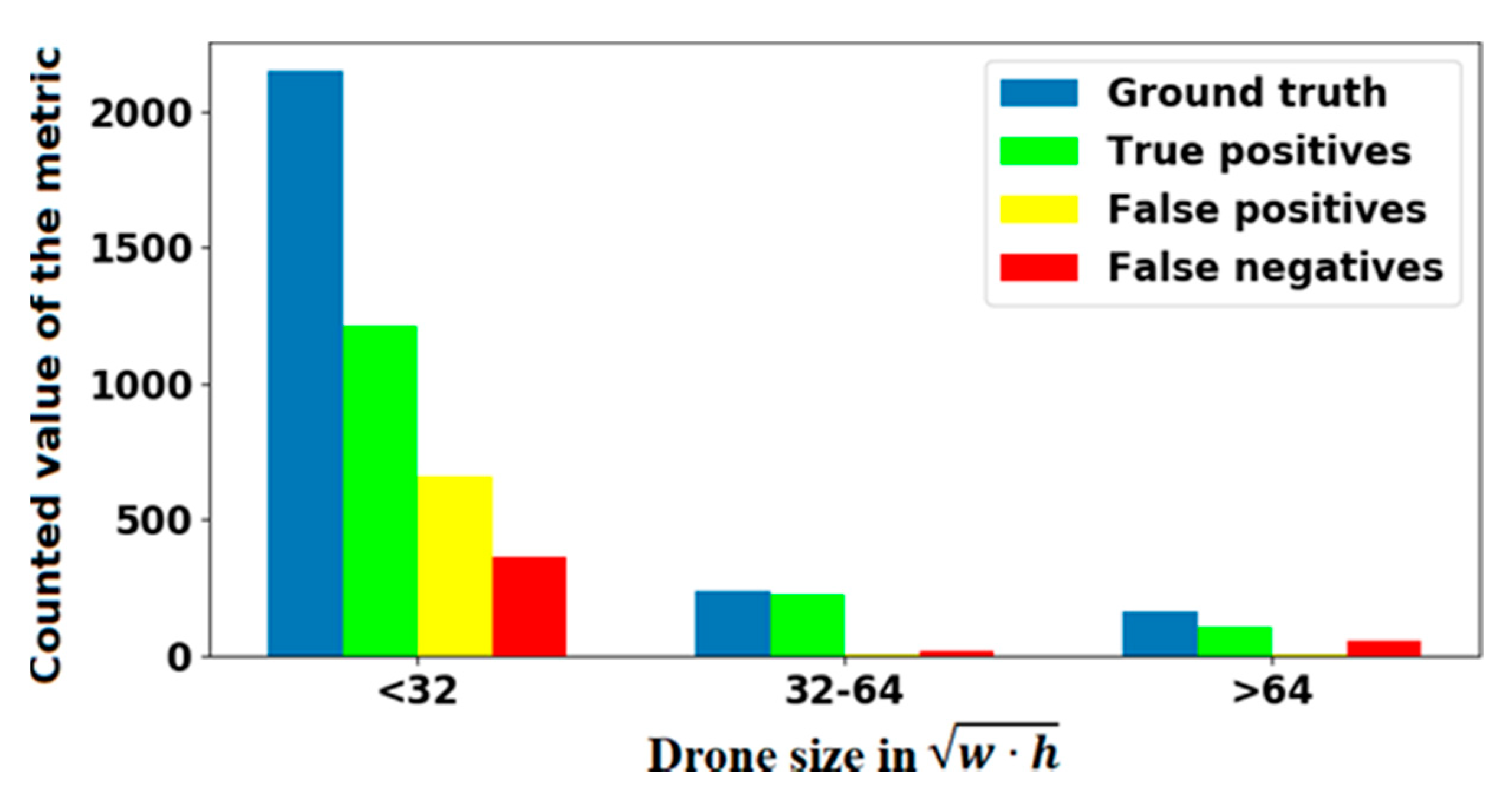 Sensors 20 03856 g006