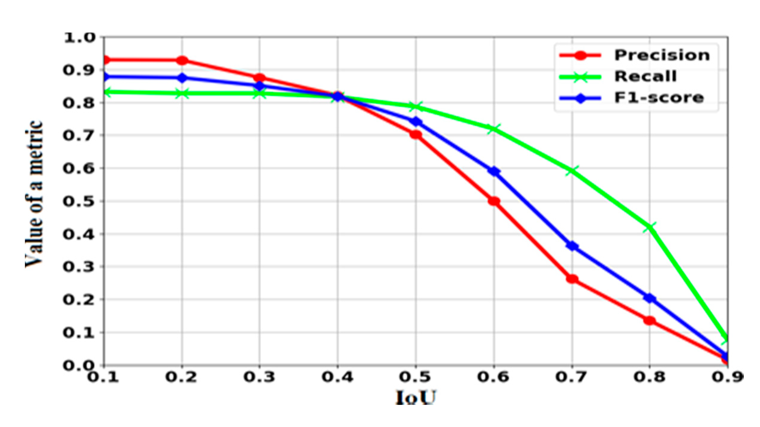Sensors 20 03856 g007