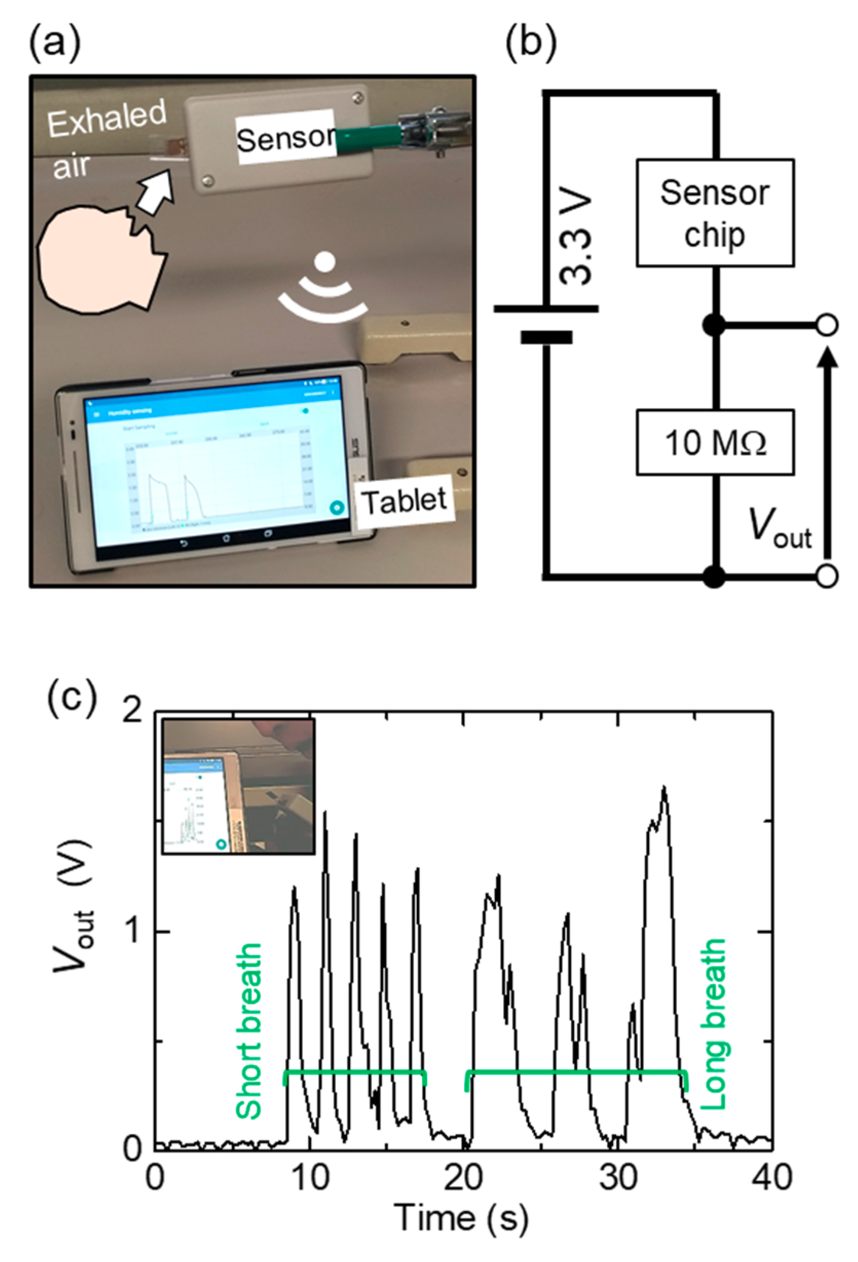 Sensors 20 03858 g005 Sensors 20 03858 g005