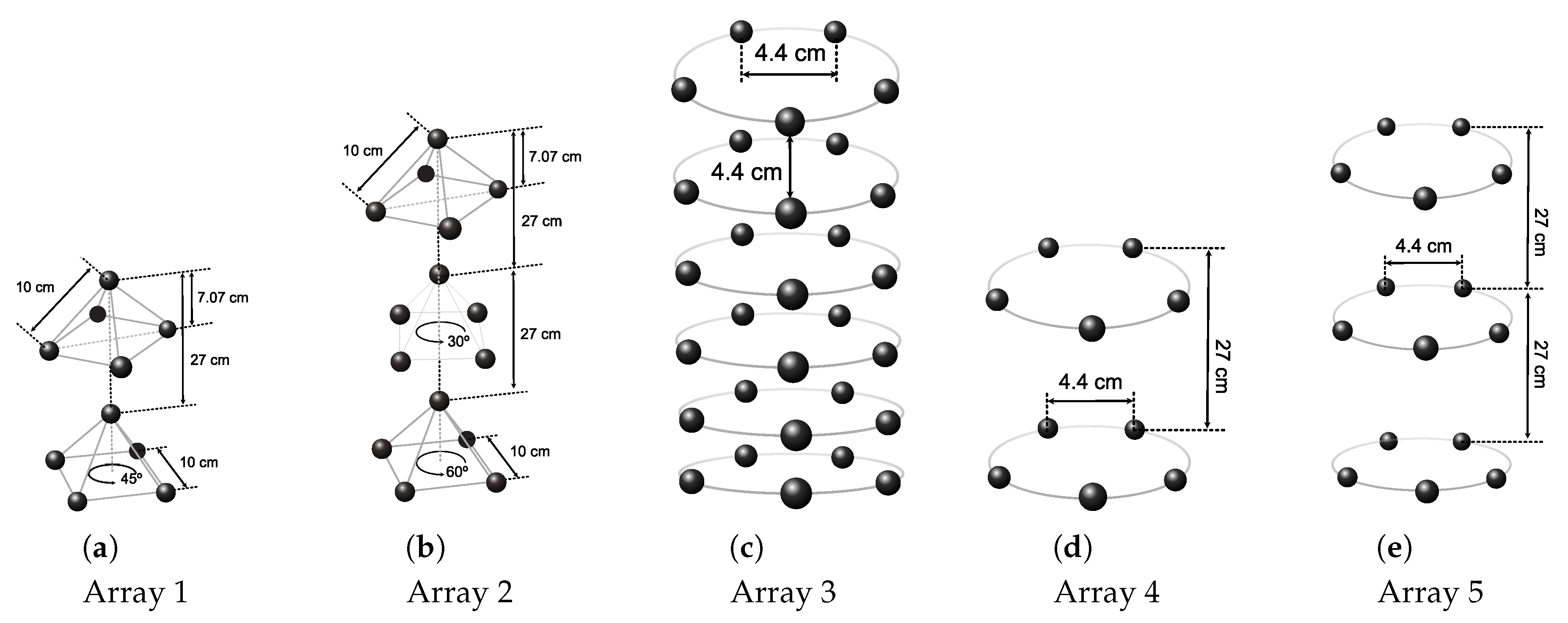 Sensors 20 03862 g004 Sensors 20 03862 g004
