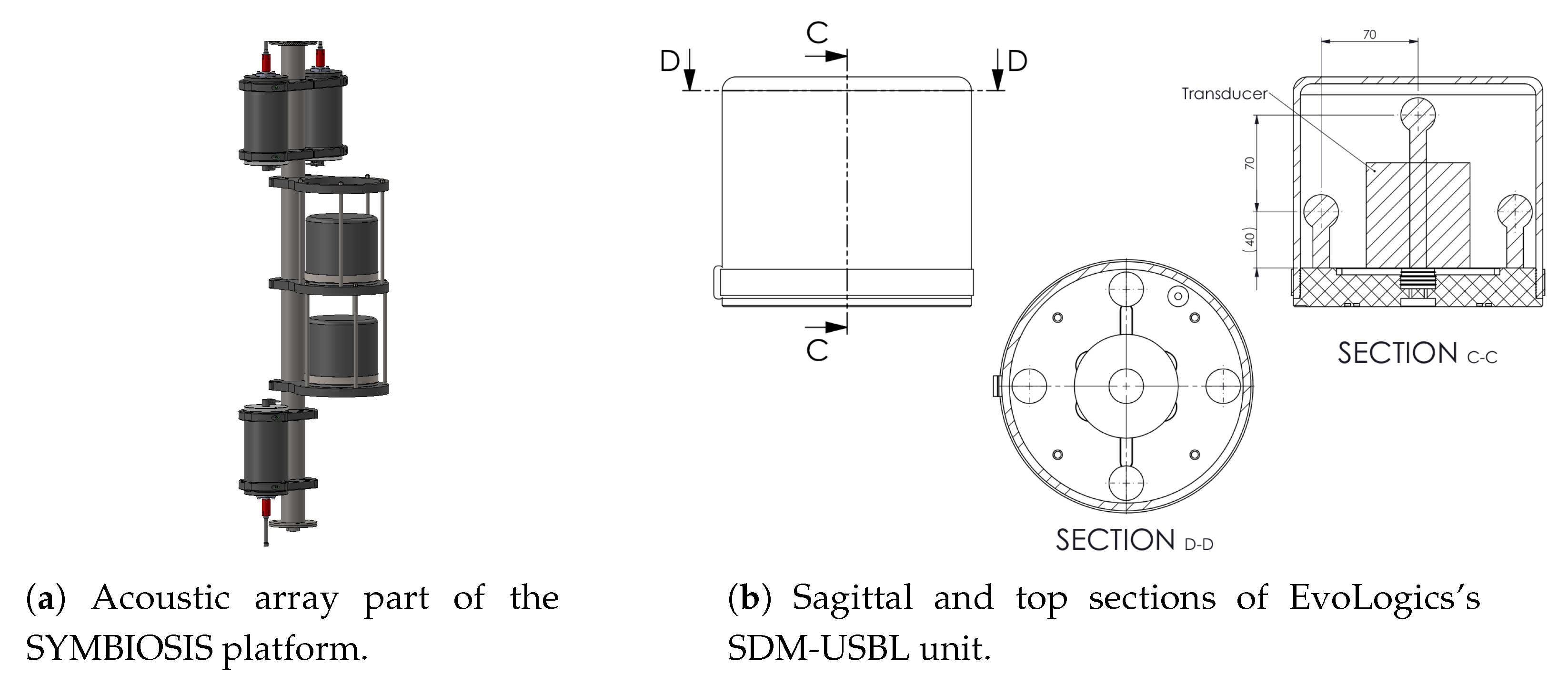 Sensors 20 03862 g006 Sensors 20 03862 g006