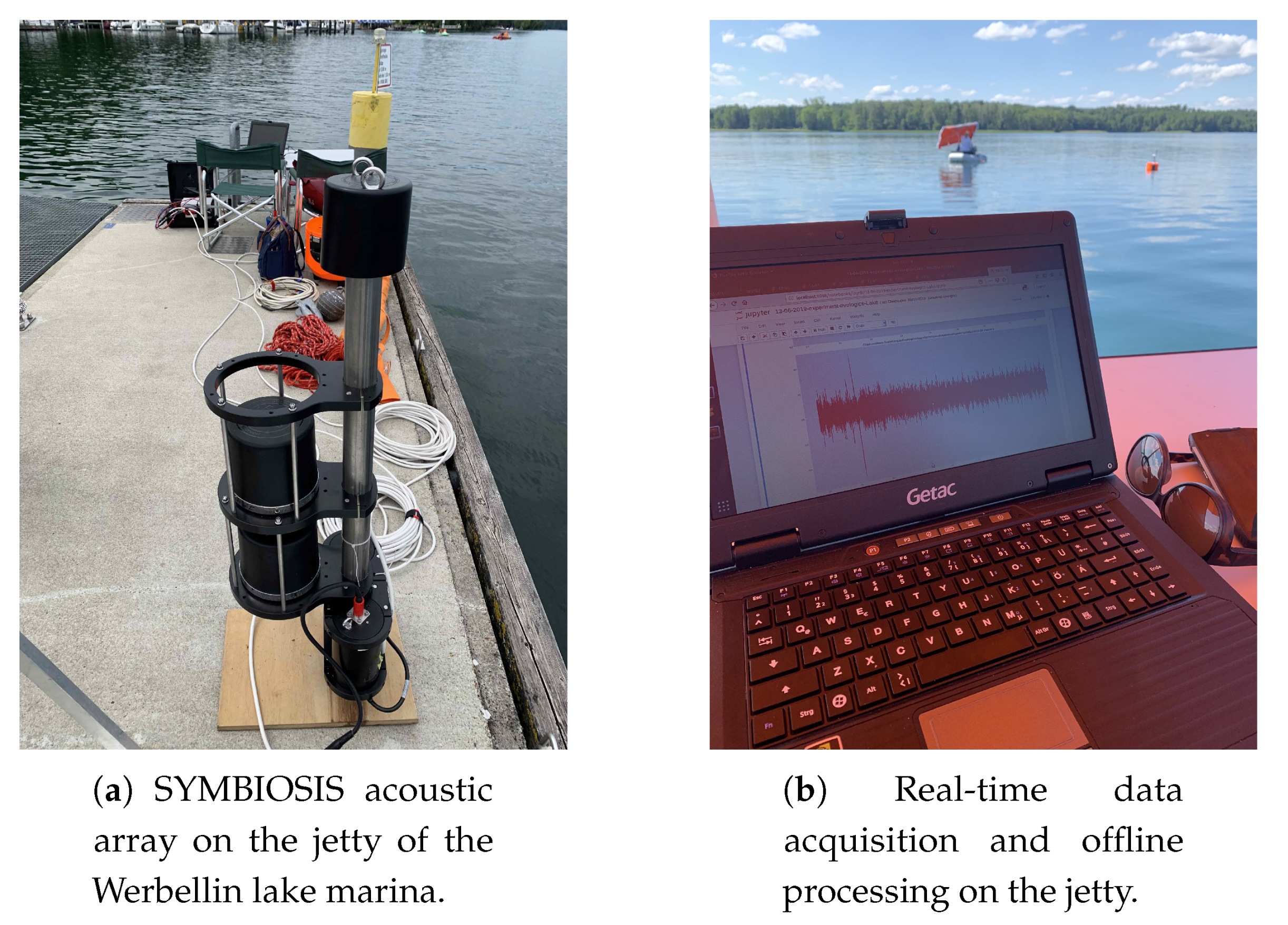 Sensors 20 03862 g008 Sensors 20 03862 g008