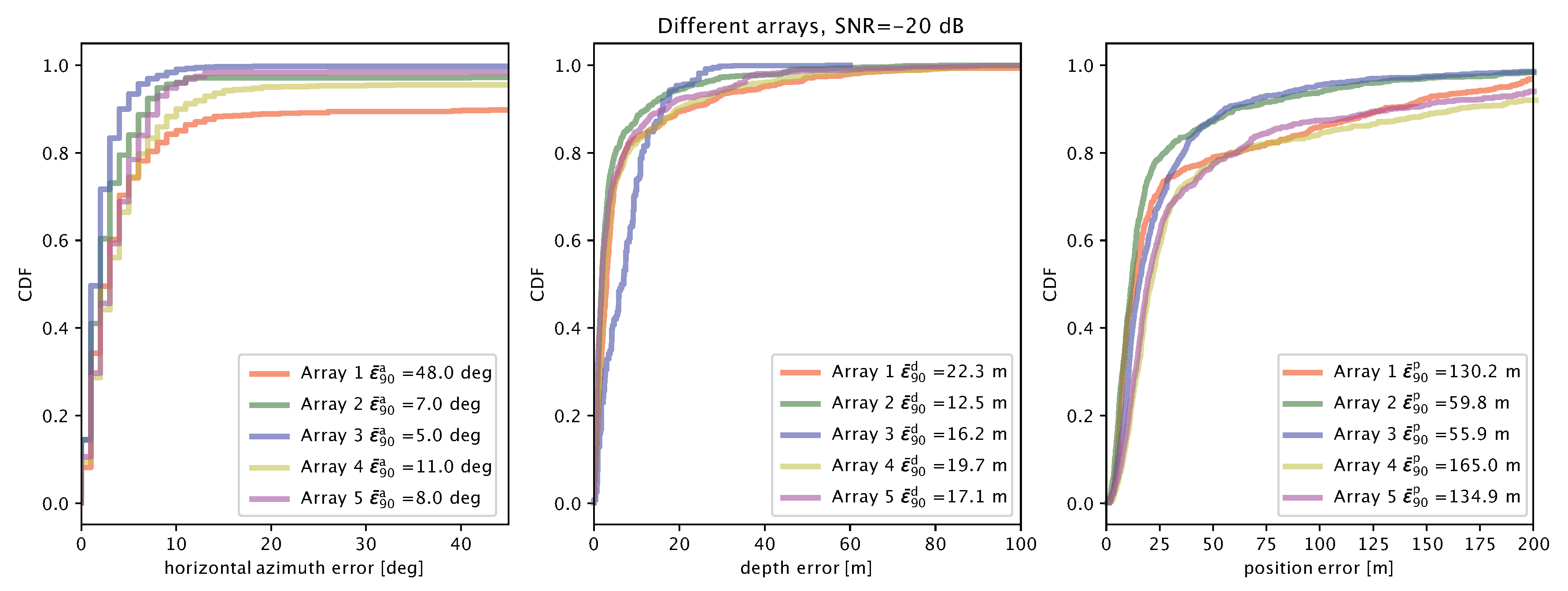 Sensors 20 03862 g010 Sensors 20 03862 g010