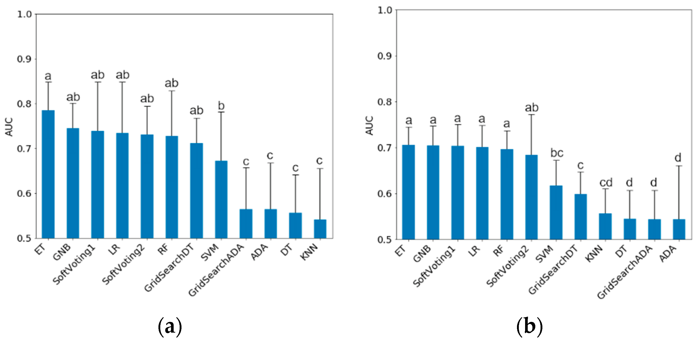 Sensors 20 03863 g001