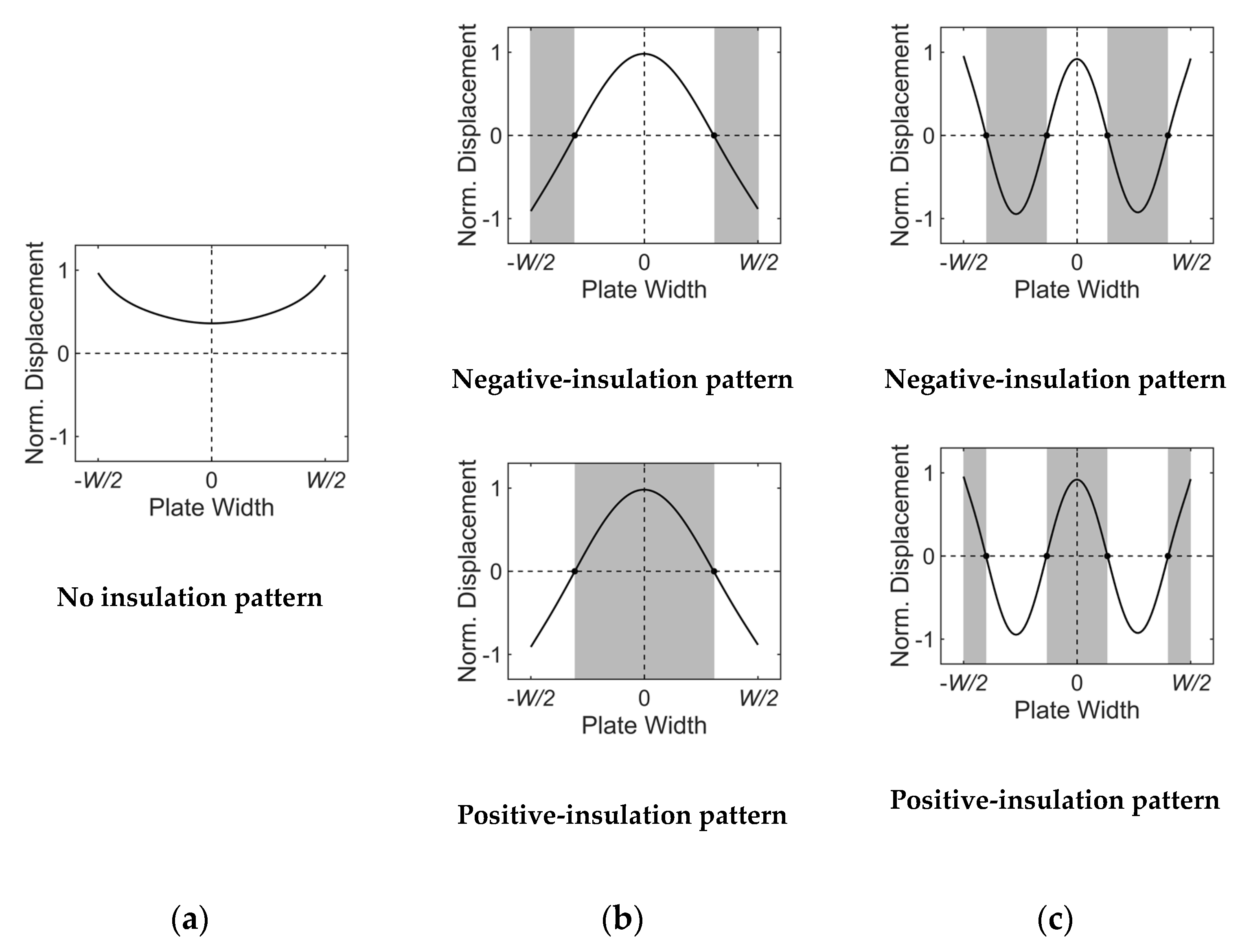 Sensors 20 03868 g004 Sensors 20 03868 g004