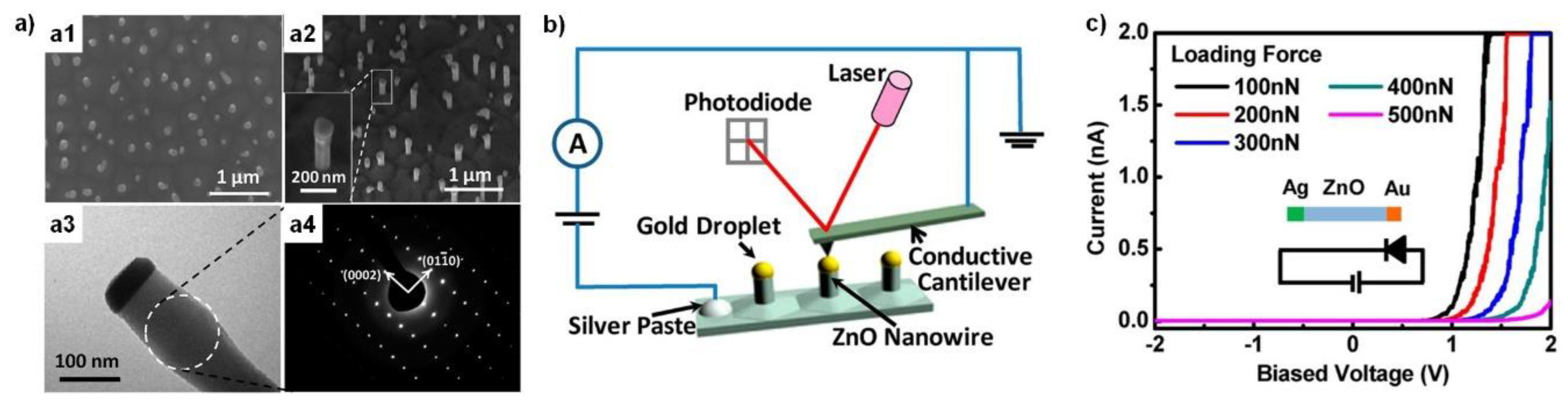 Sensors 20 03872 g004