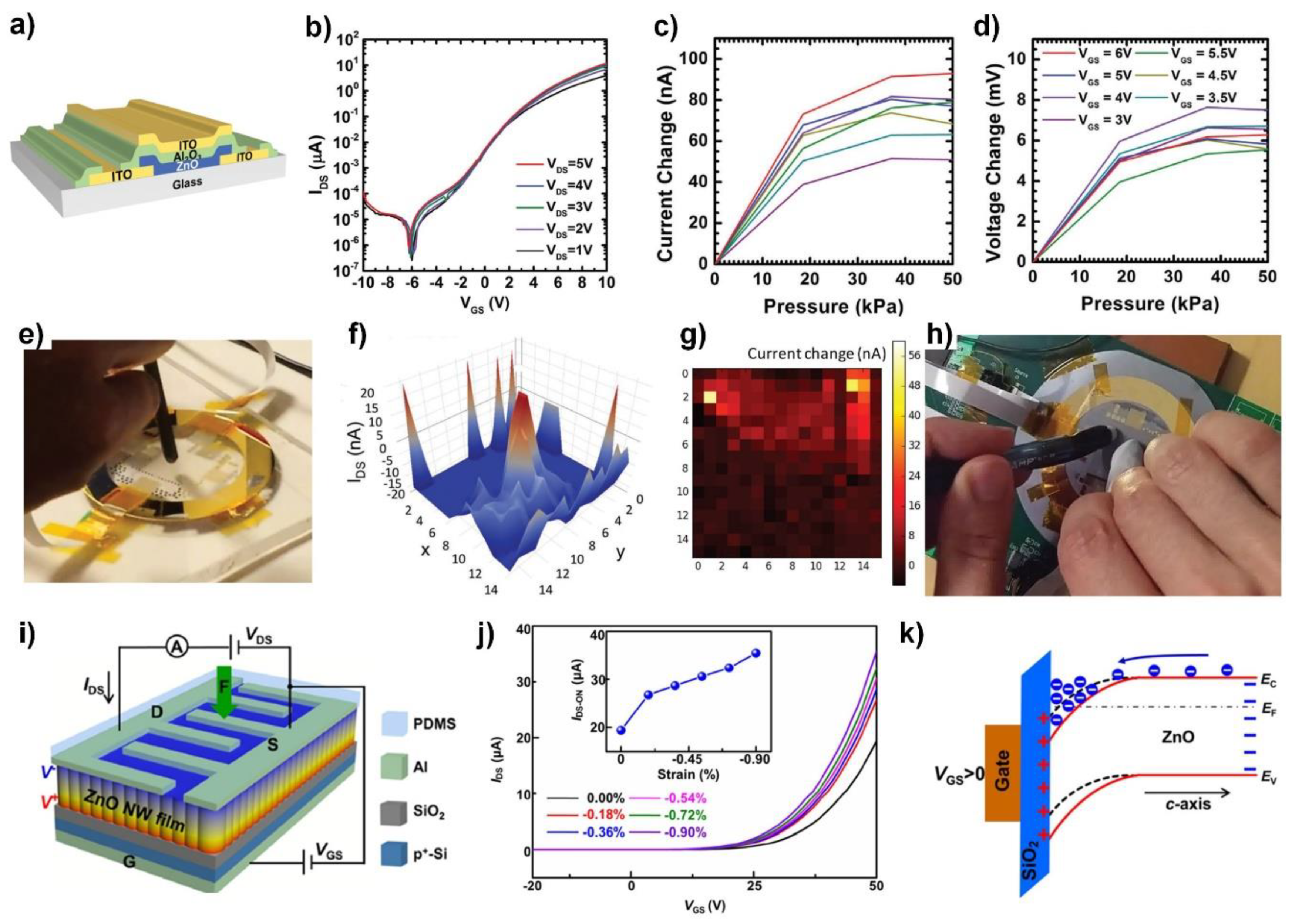 Sensors 20 03872 g006