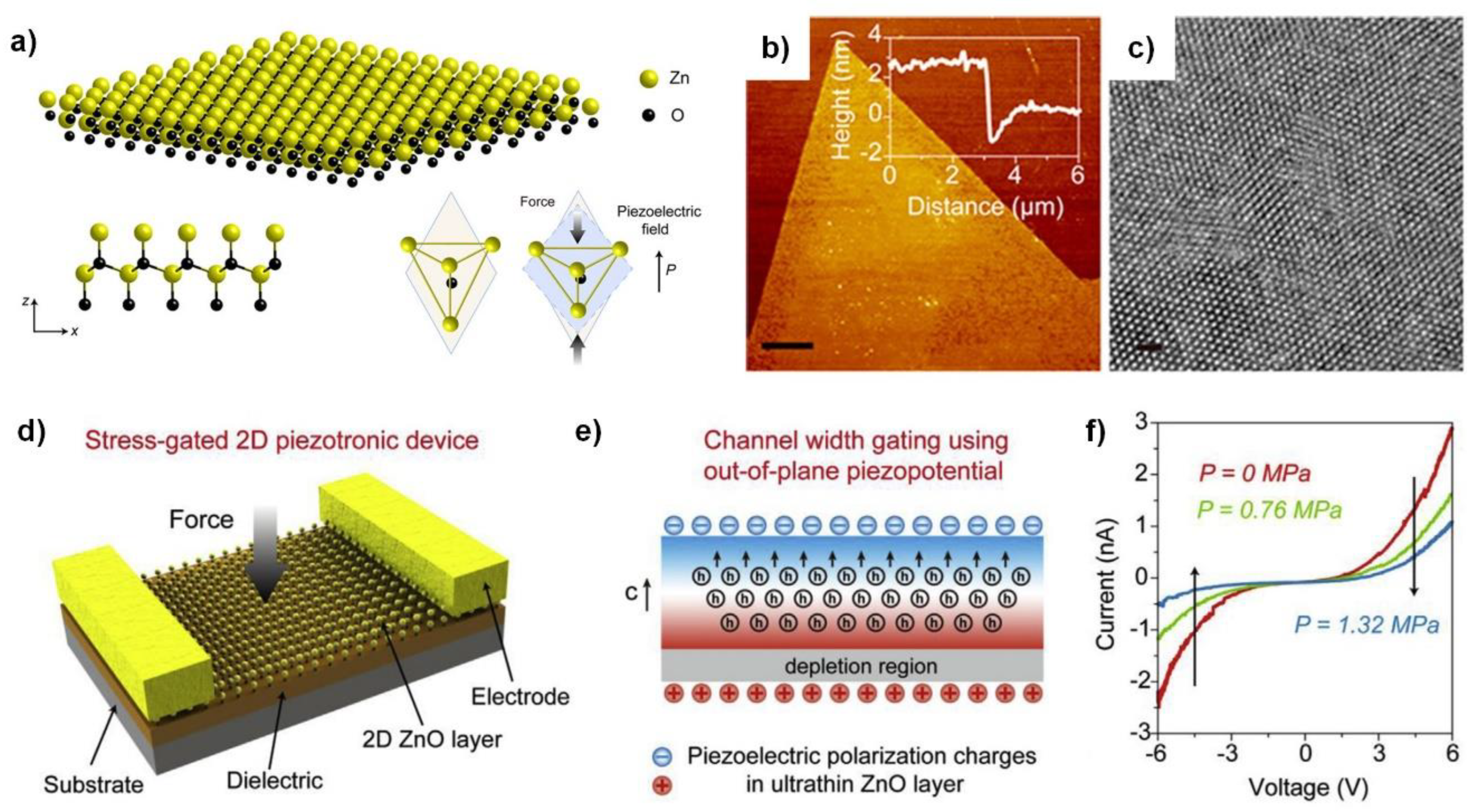 Sensors 20 03872 g011