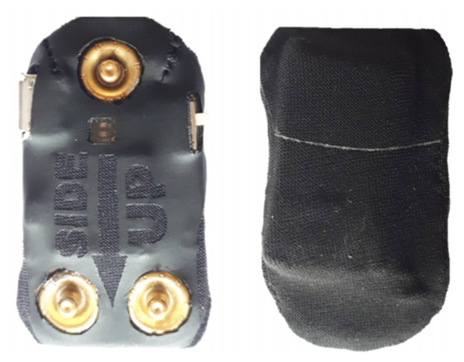 Sensors 20 03875 g006