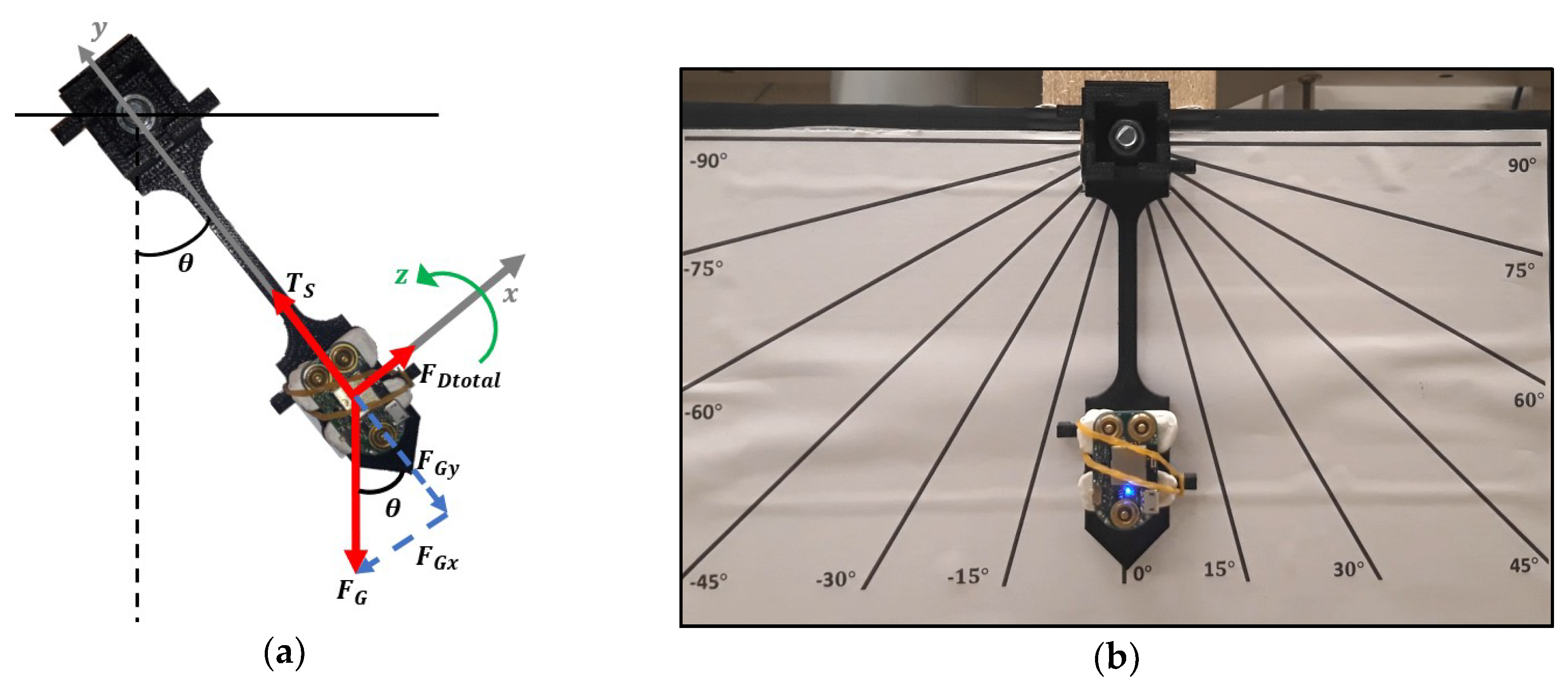 Sensors 20 03875 g009