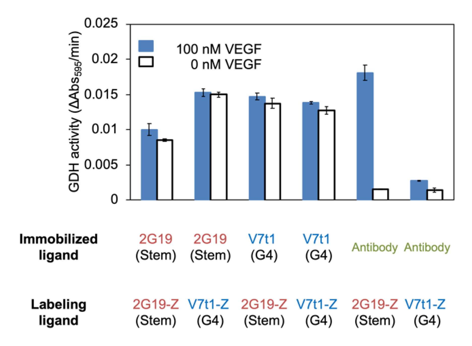 Sensors 20 03878 g001 Sensors 20 03878 g001