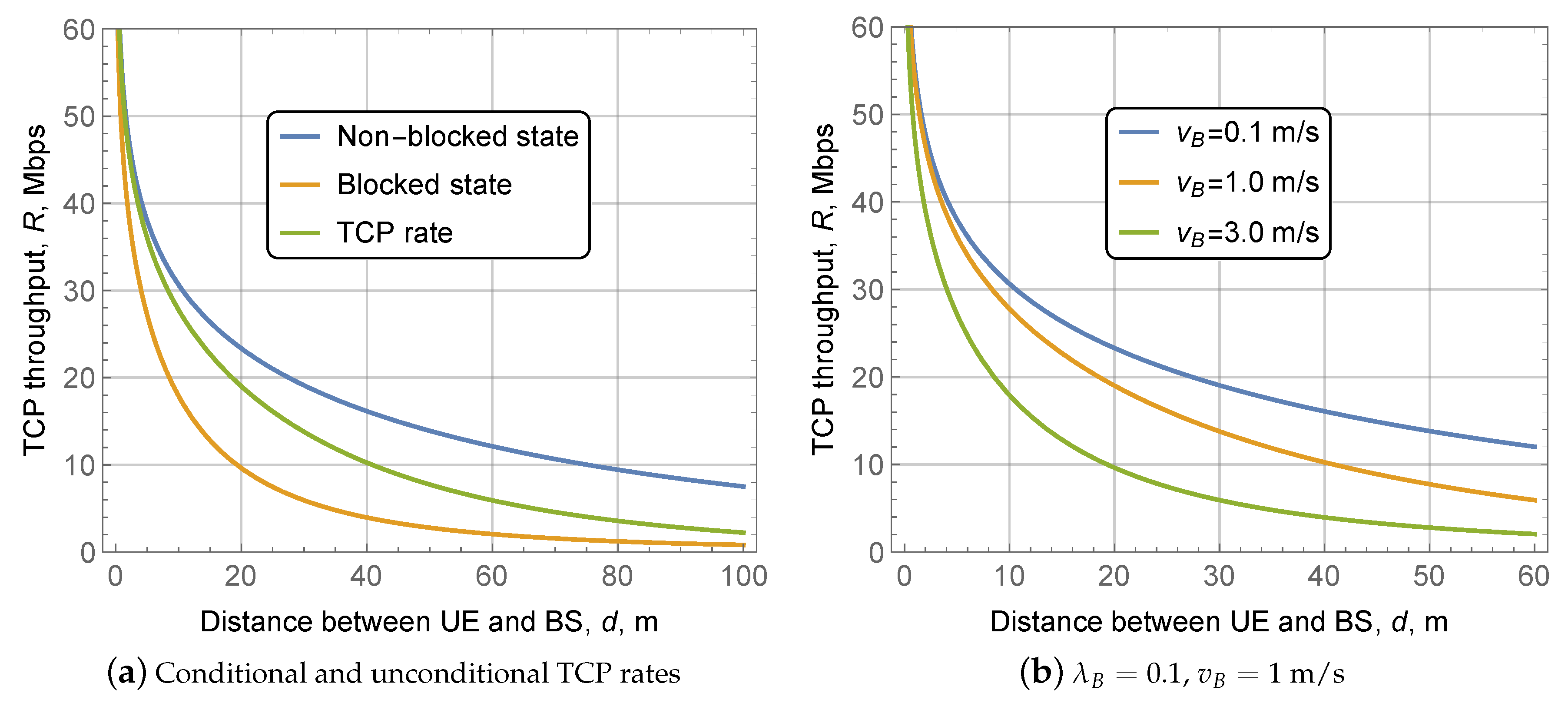 Sensors 20 03880 g007