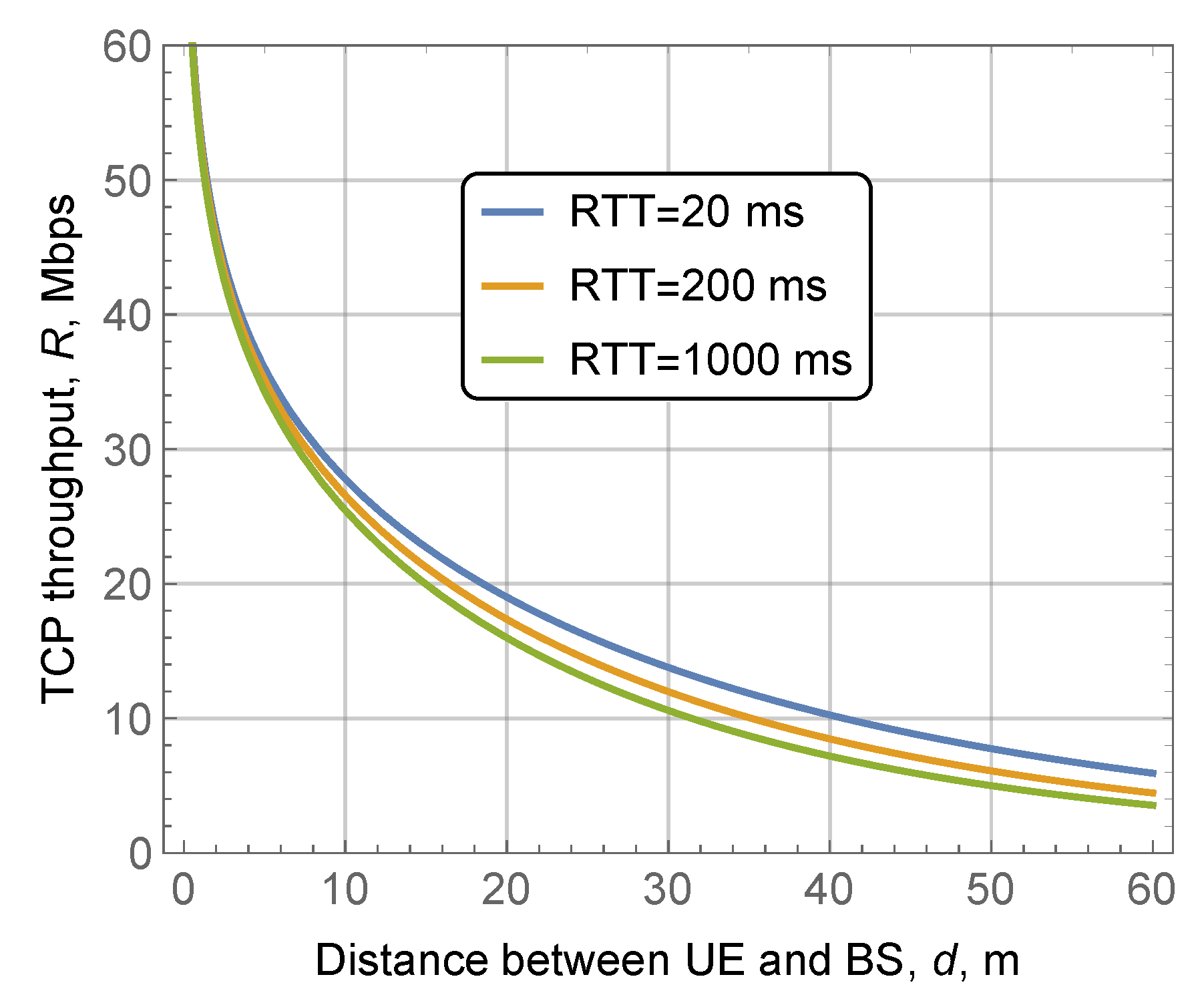 Sensors 20 03880 g008