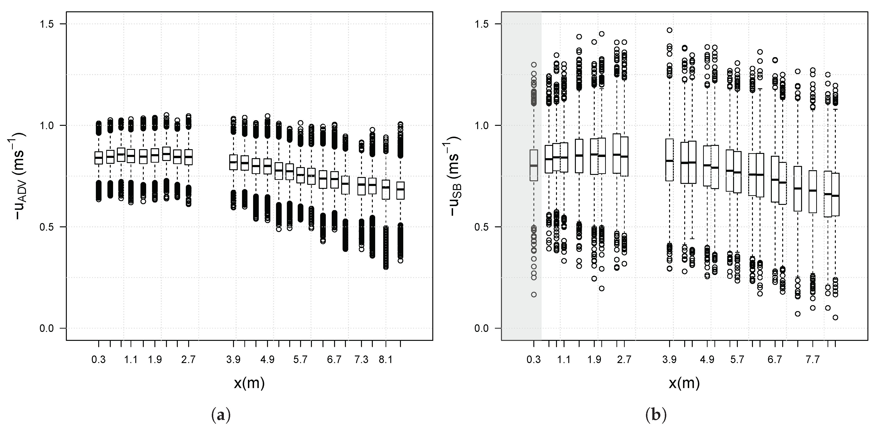Sensors 20 03881 g005