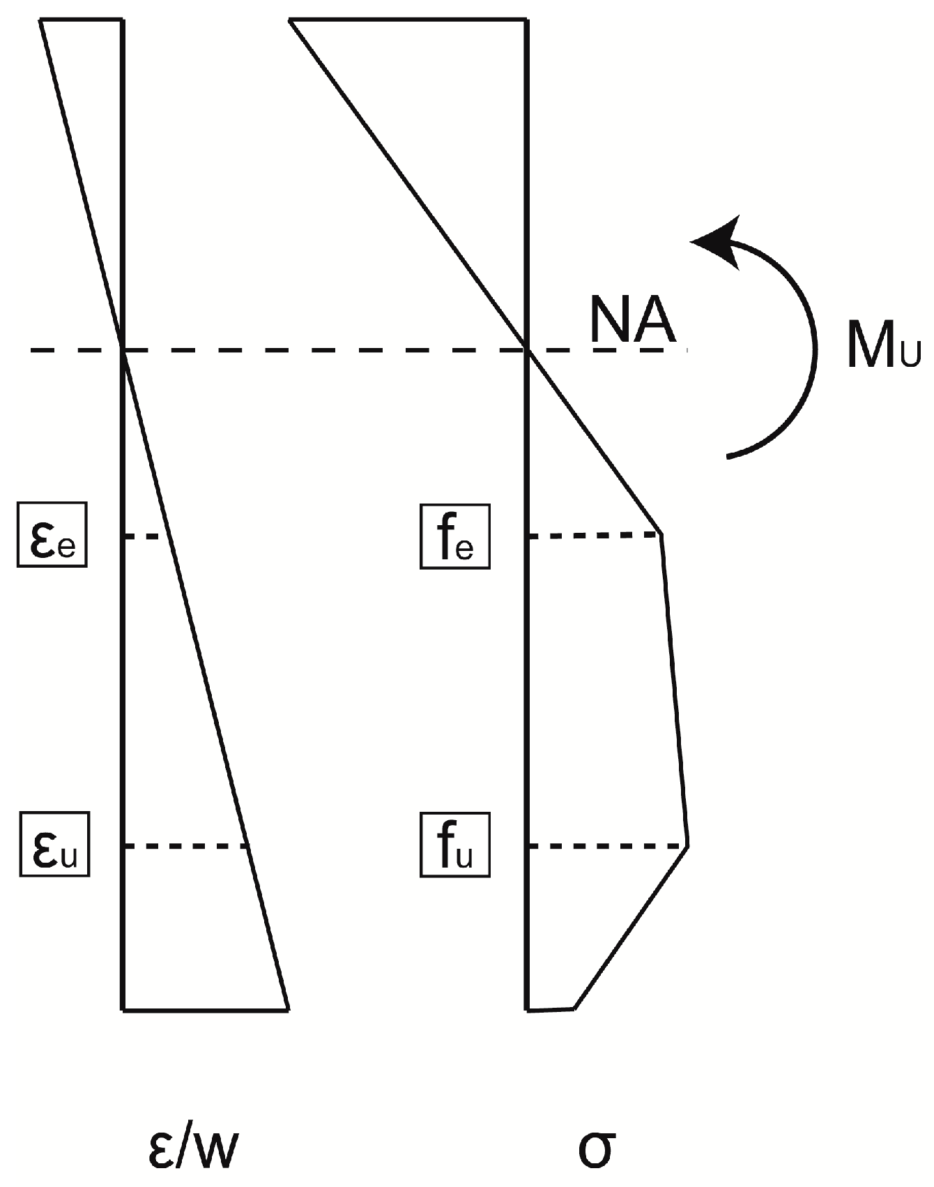 Sensors 20 03883 g004