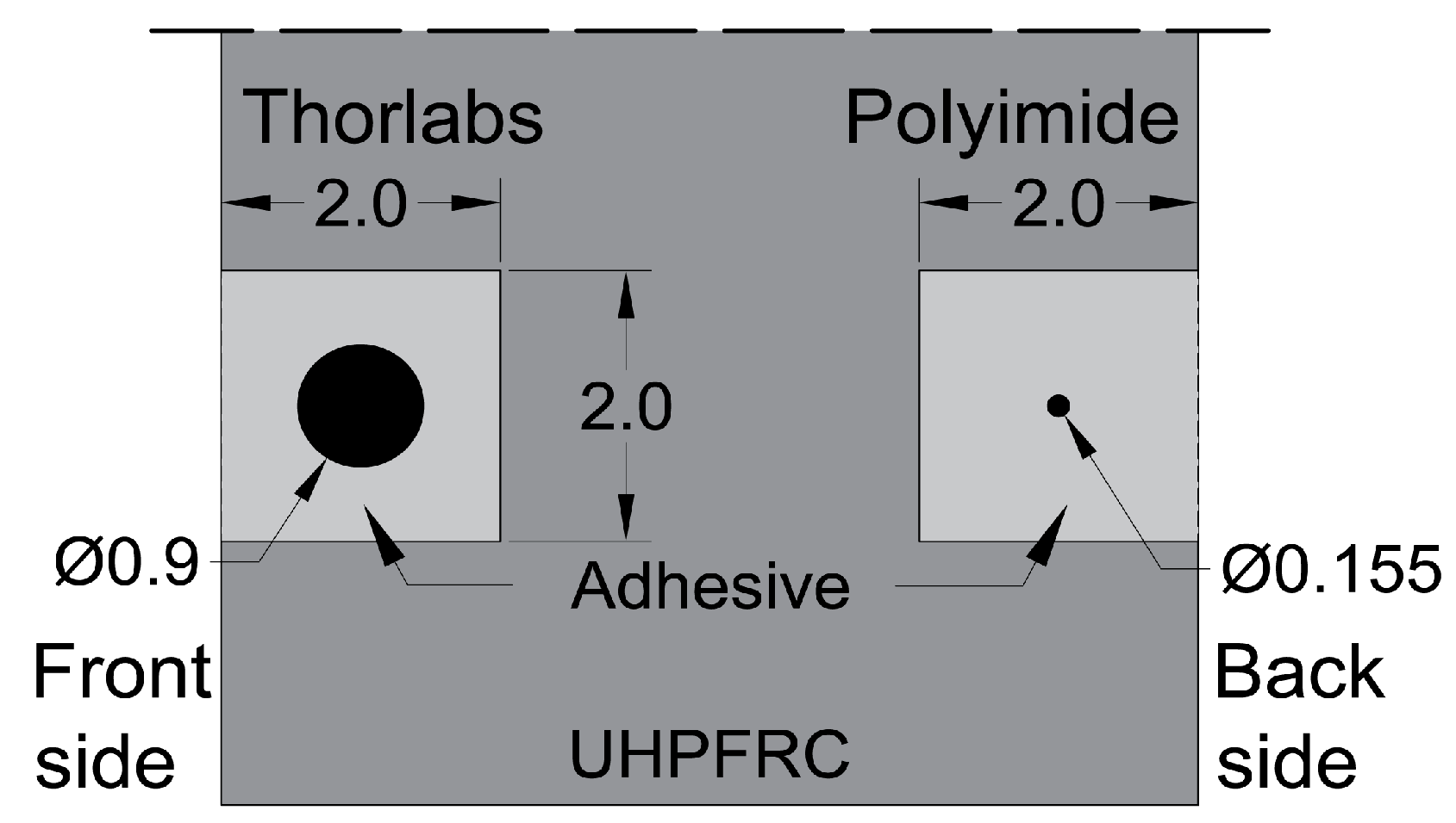 Sensors 20 03883 g006