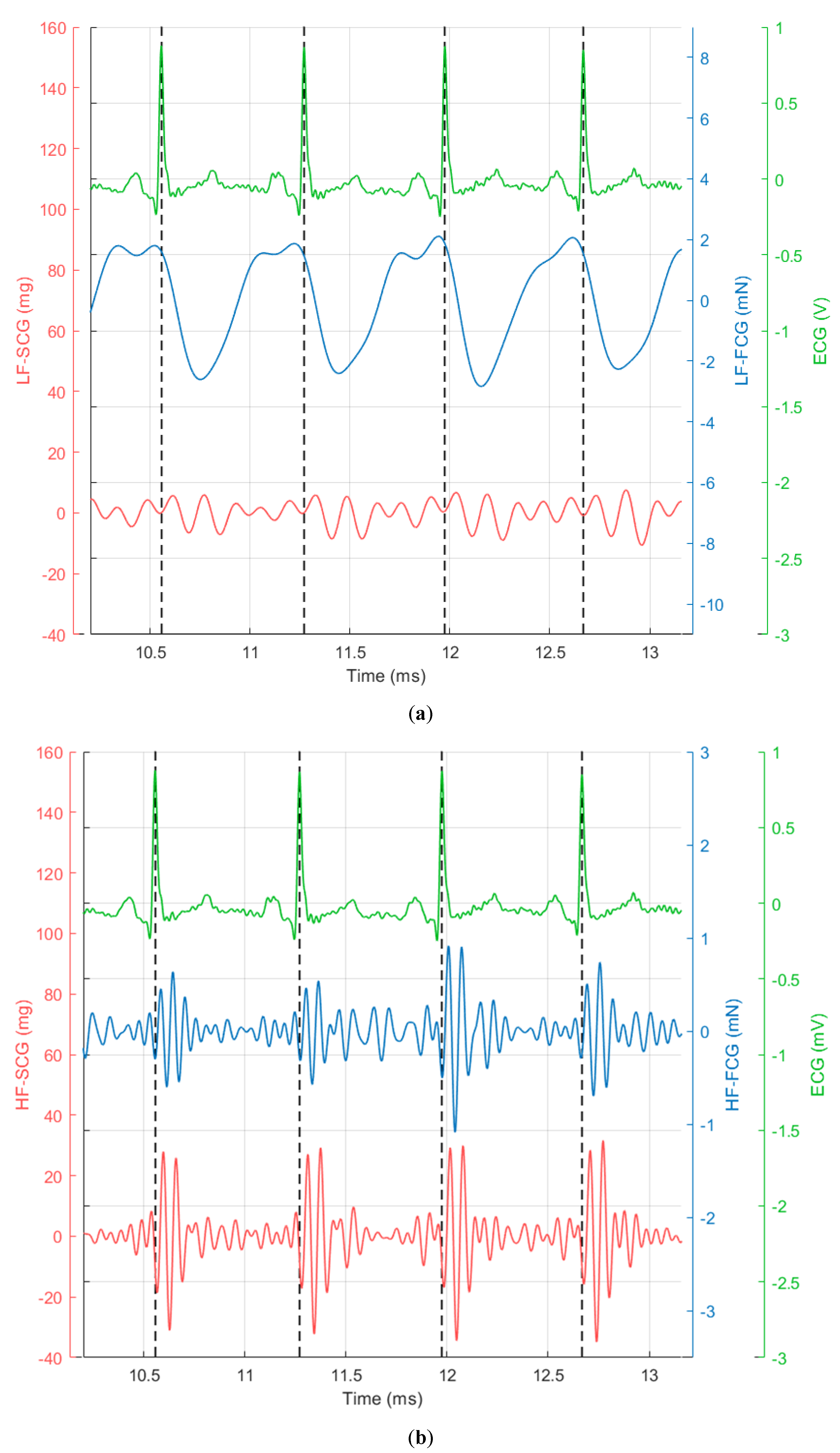 Sensors 20 03885 g005 Sensors 20 03885 g005