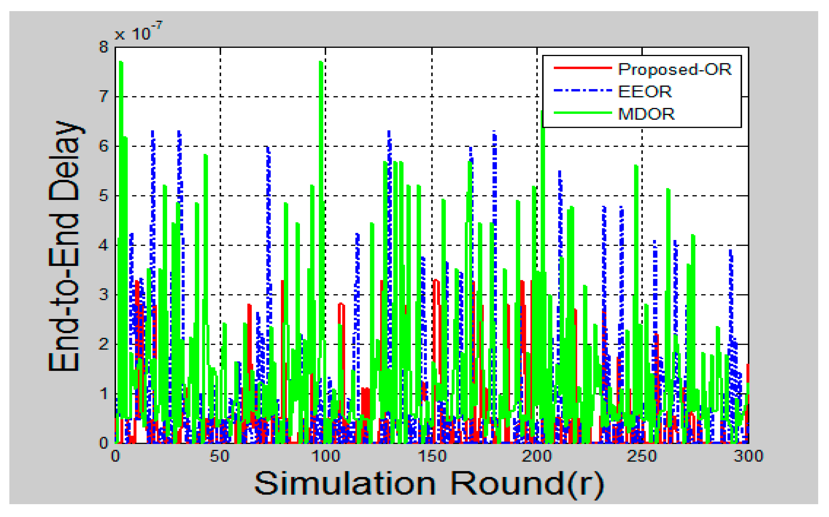 Sensors 20 03887 g006