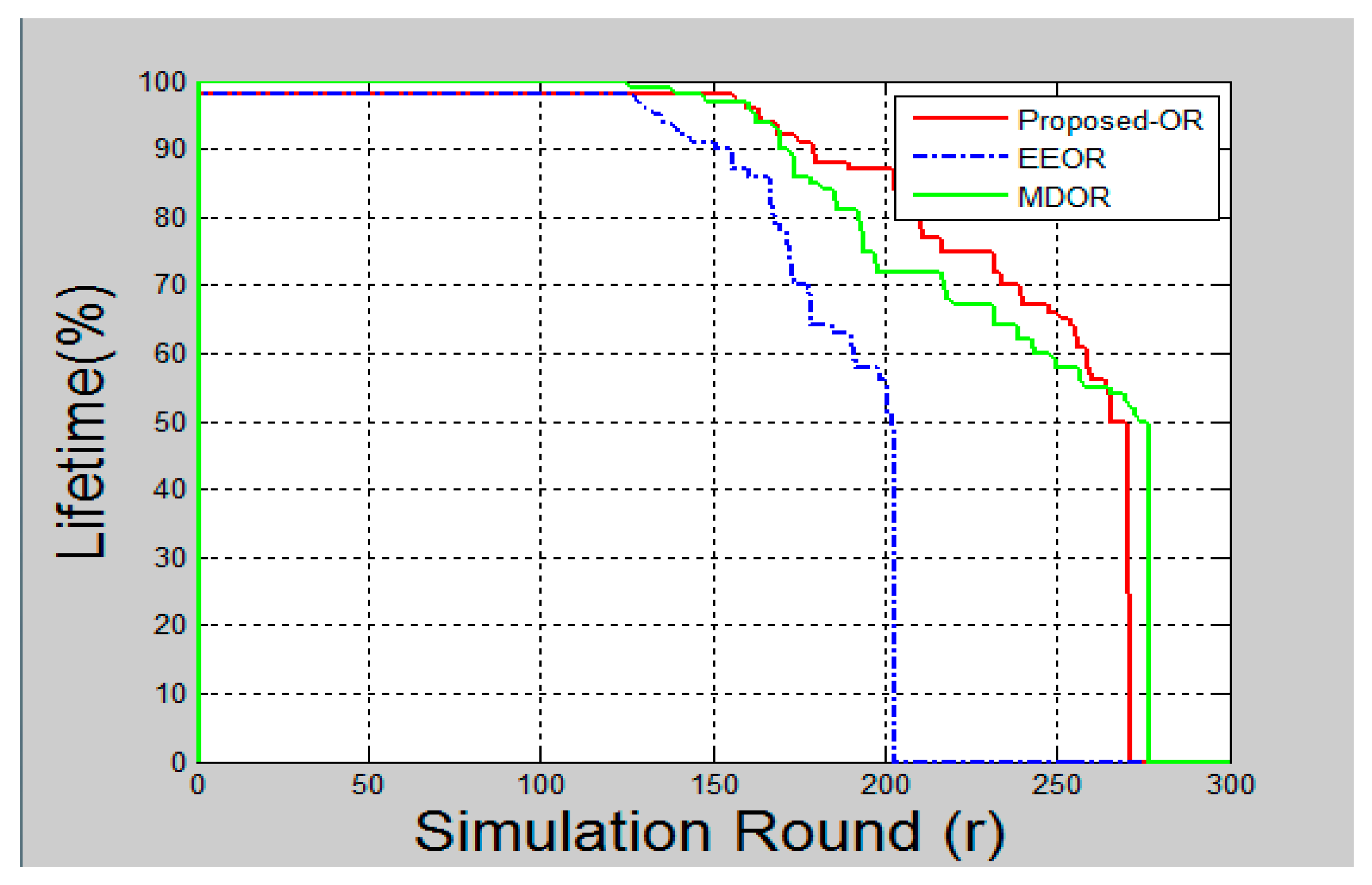 Sensors 20 03887 g008