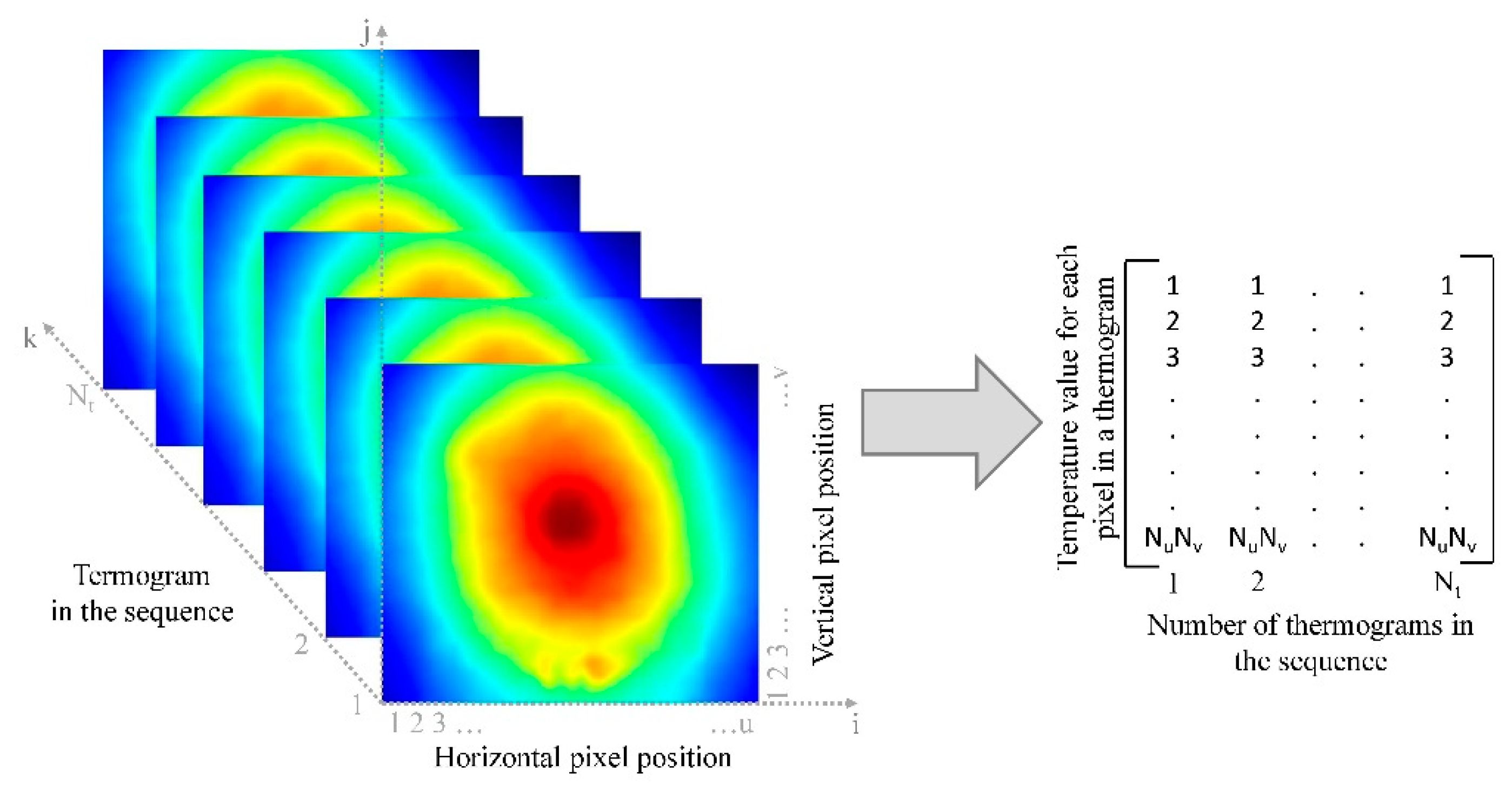 Sensors 20 03891 g001