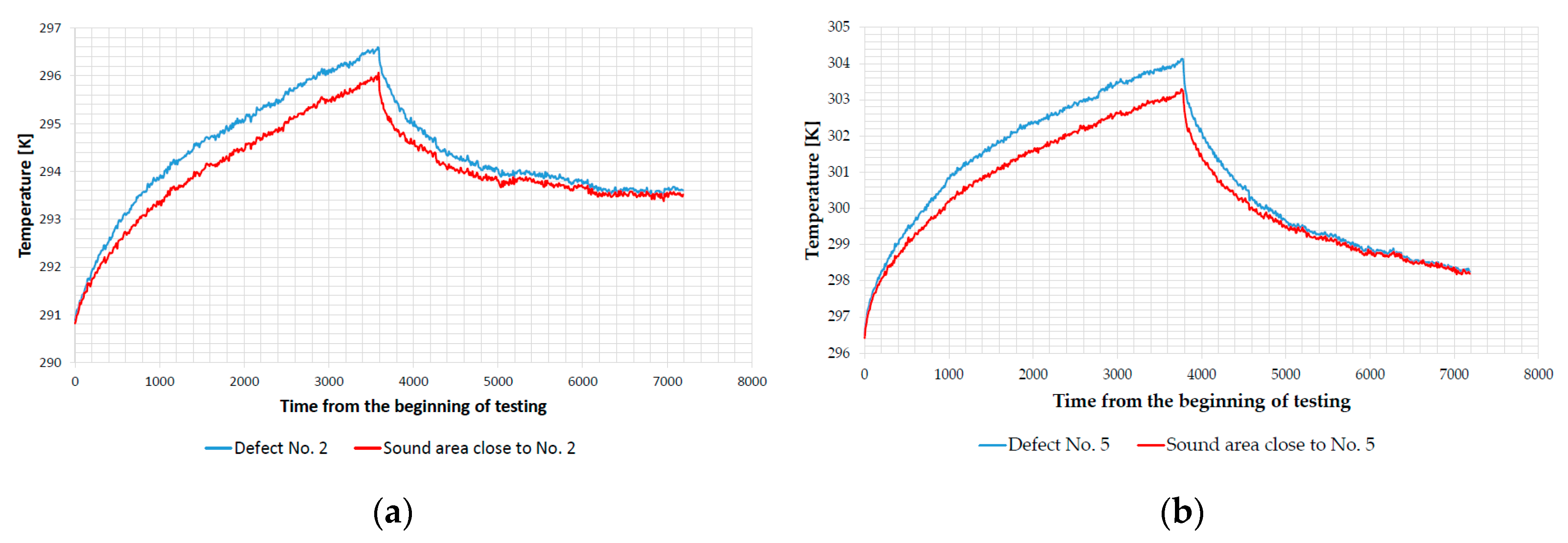Sensors 20 03891 g004