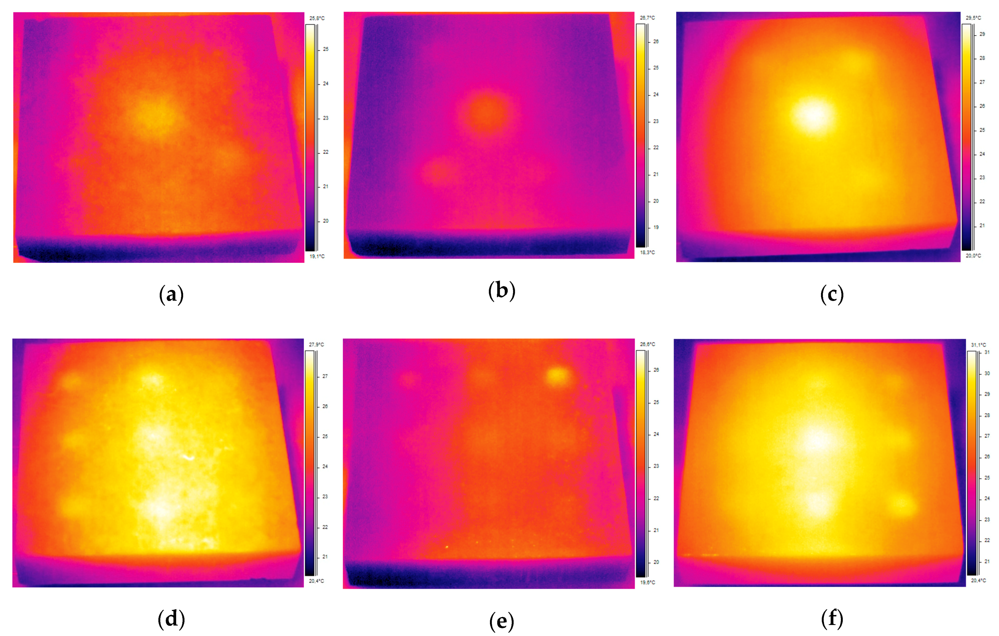 Sensors 20 03891 g006