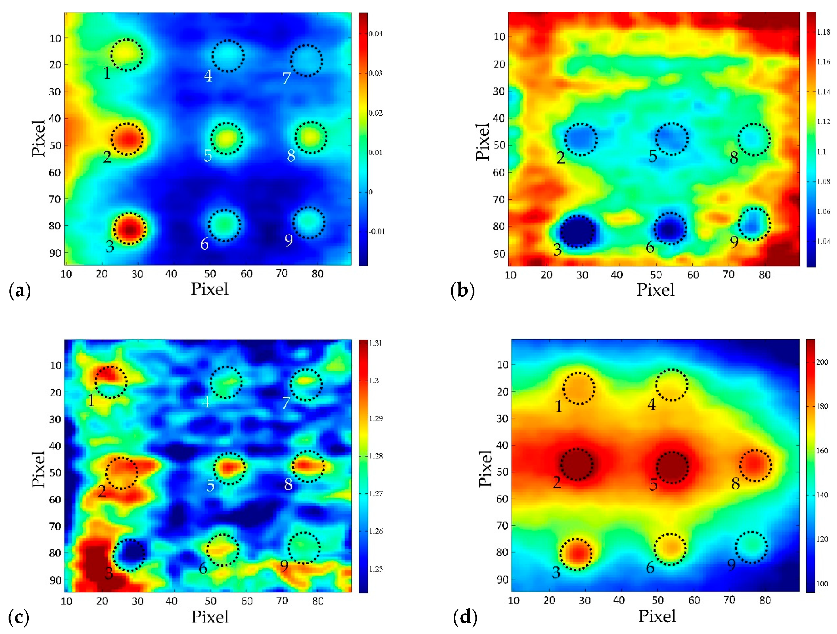 Sensors 20 03891 g011