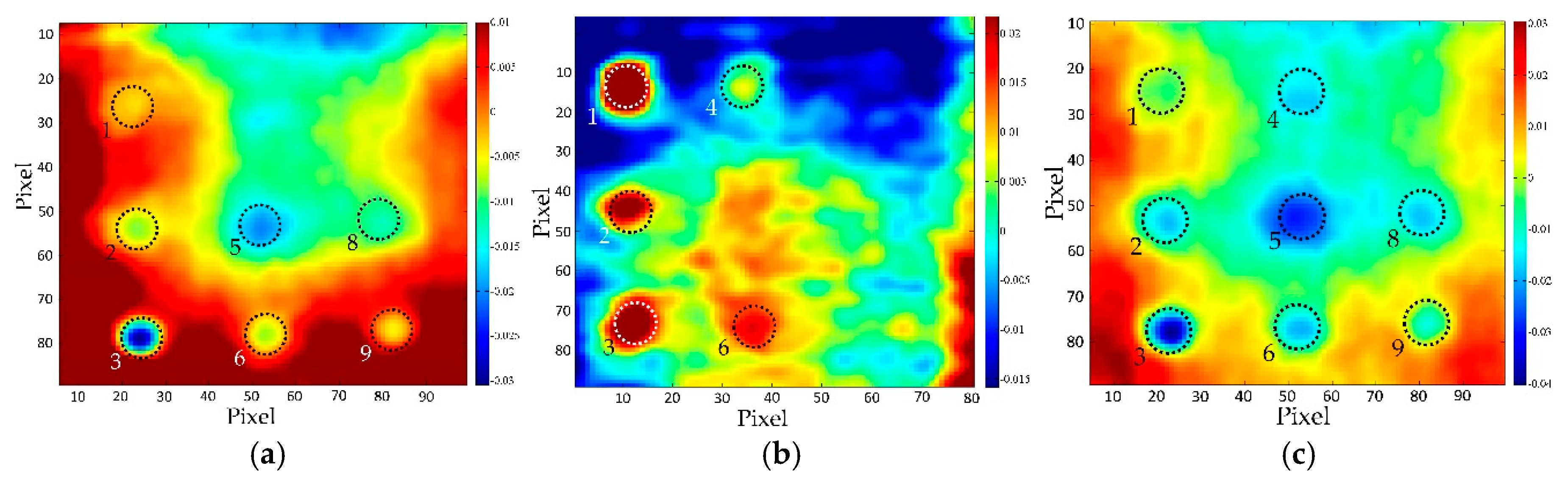 Sensors 20 03891 g012