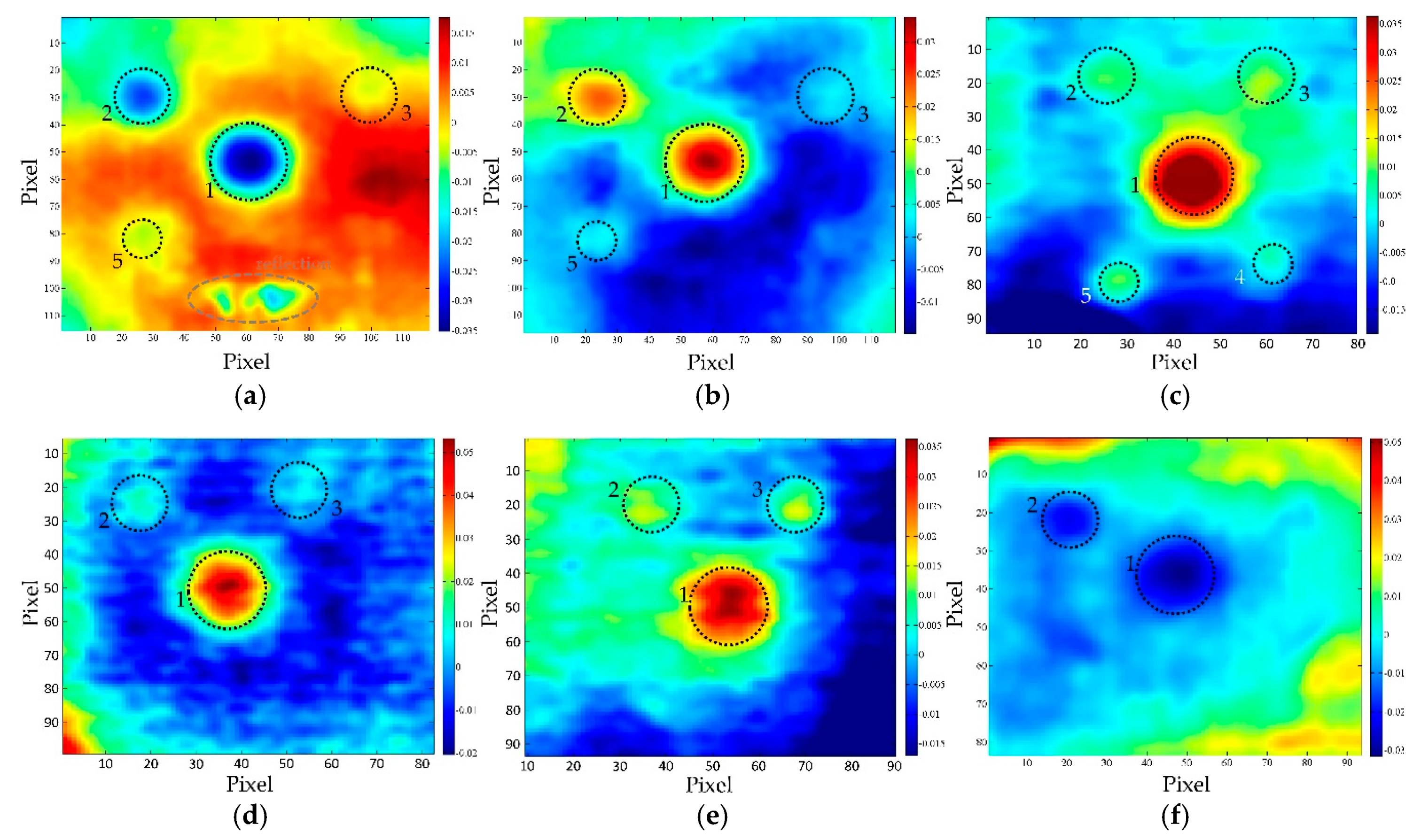 Sensors 20 03891 g013