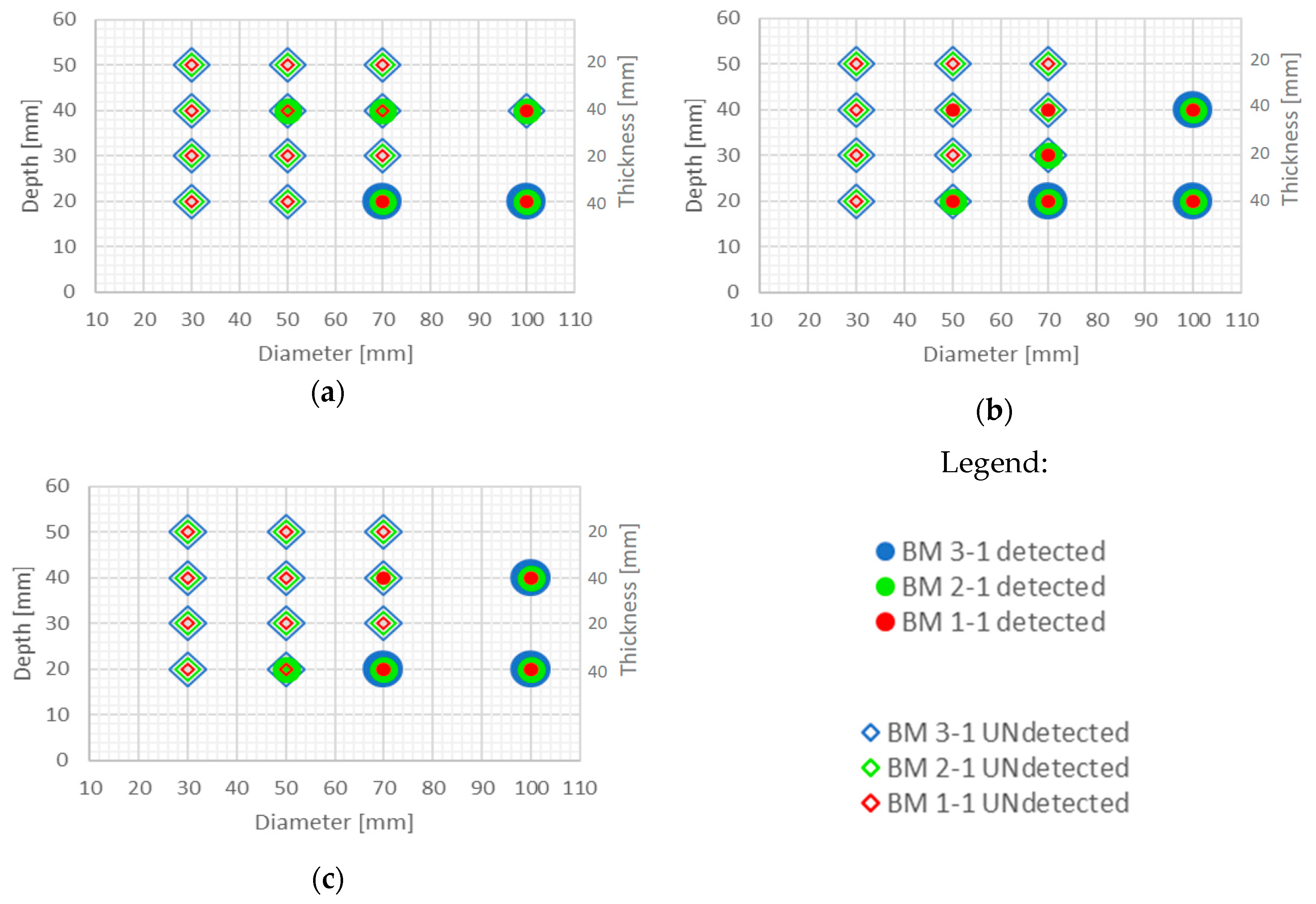 Sensors 20 03891 g014