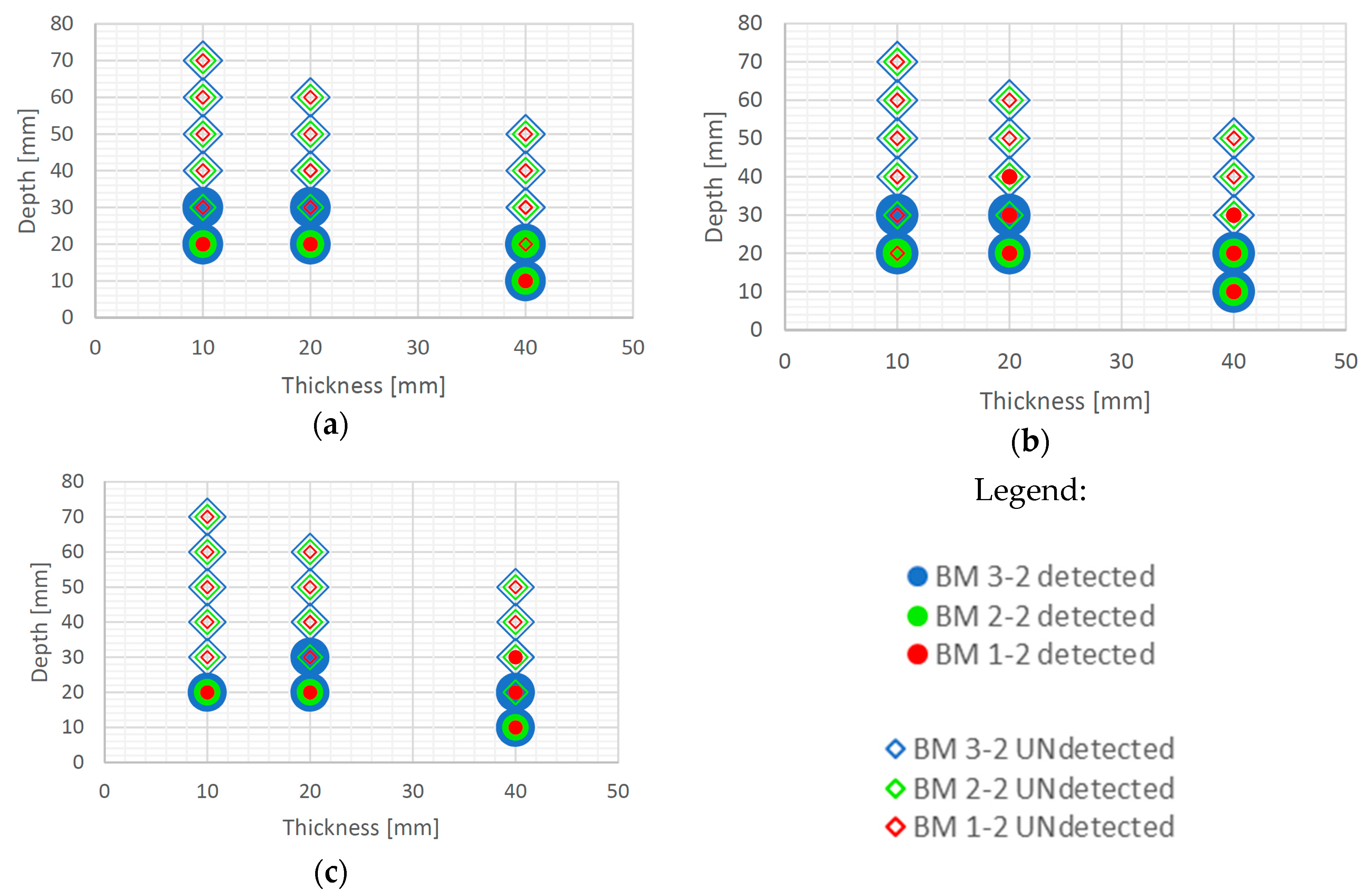 Sensors 20 03891 g015