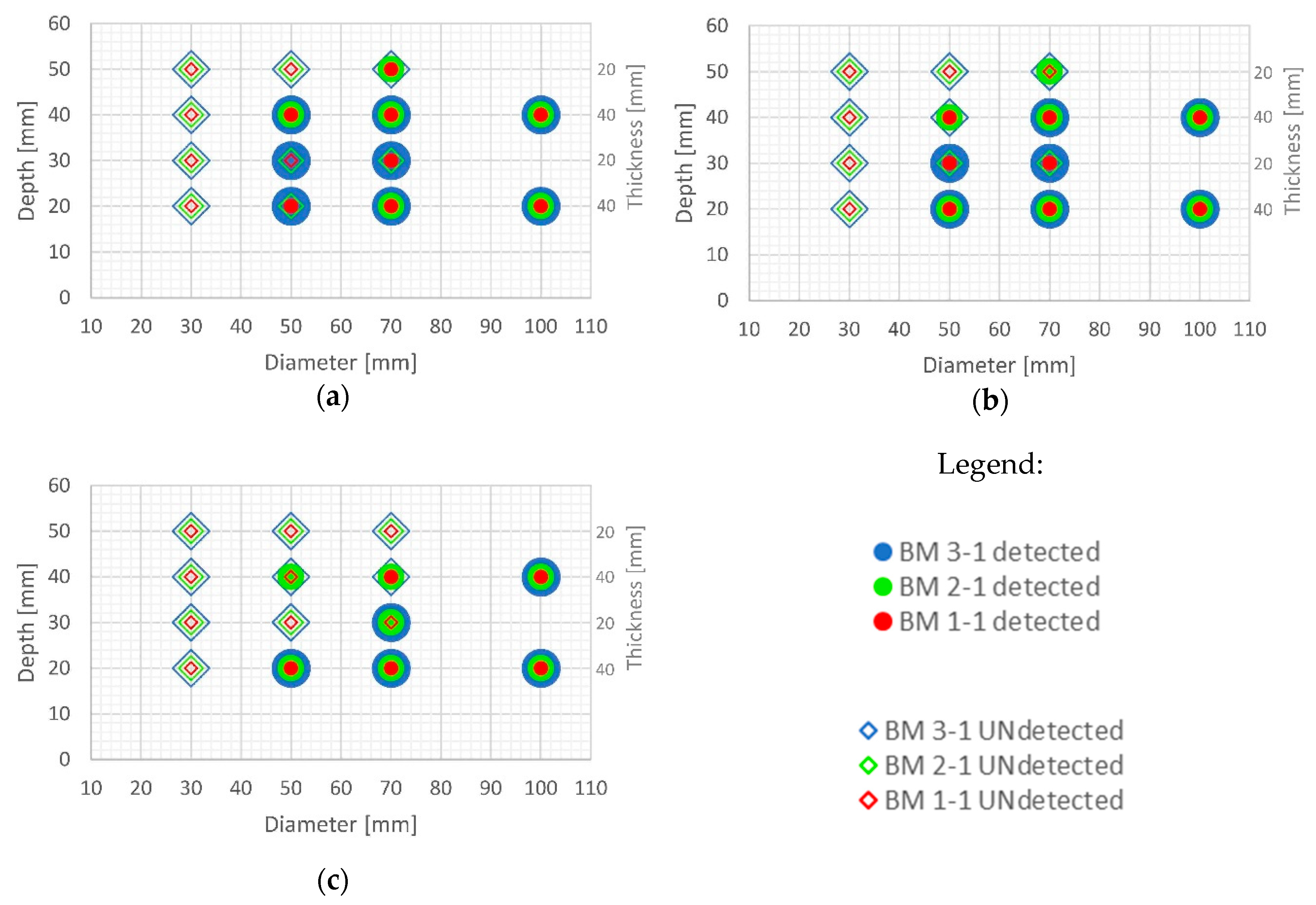 Sensors 20 03891 g016