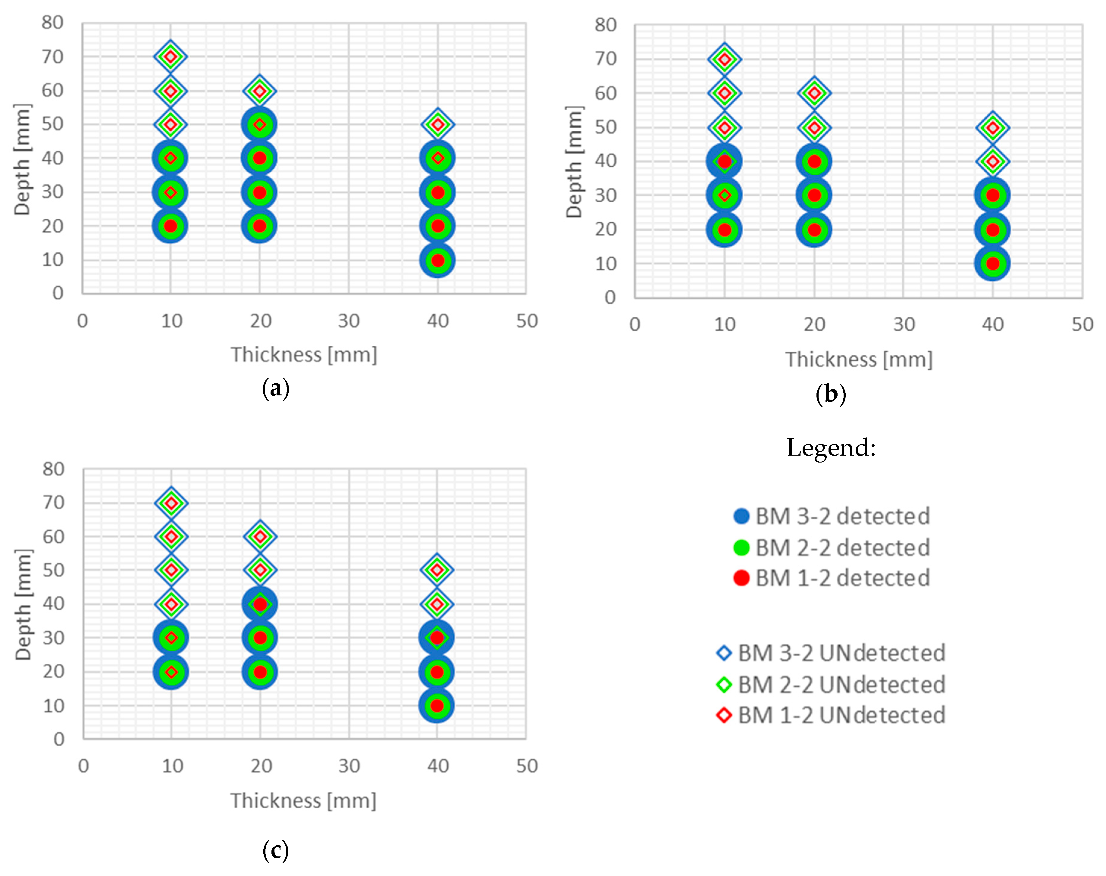 Sensors 20 03891 g017