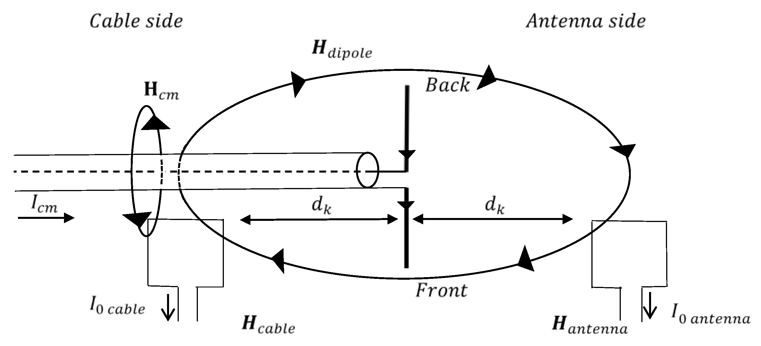 Sensors 20 03893 g001
