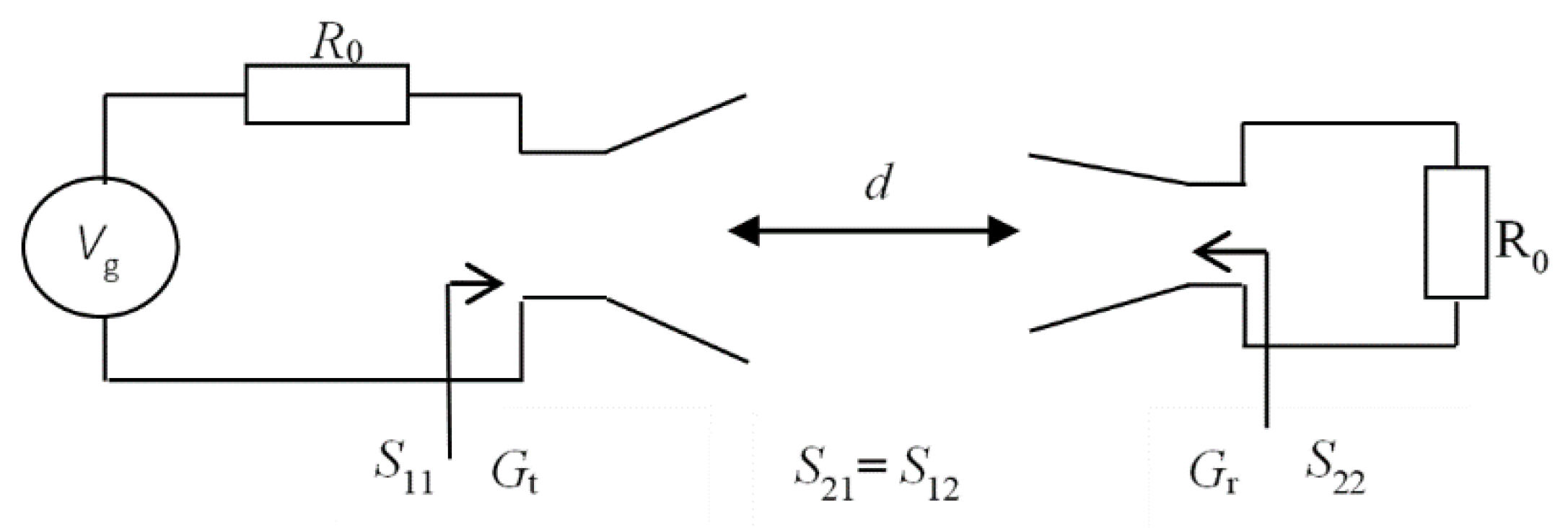 Sensors 20 03893 g006