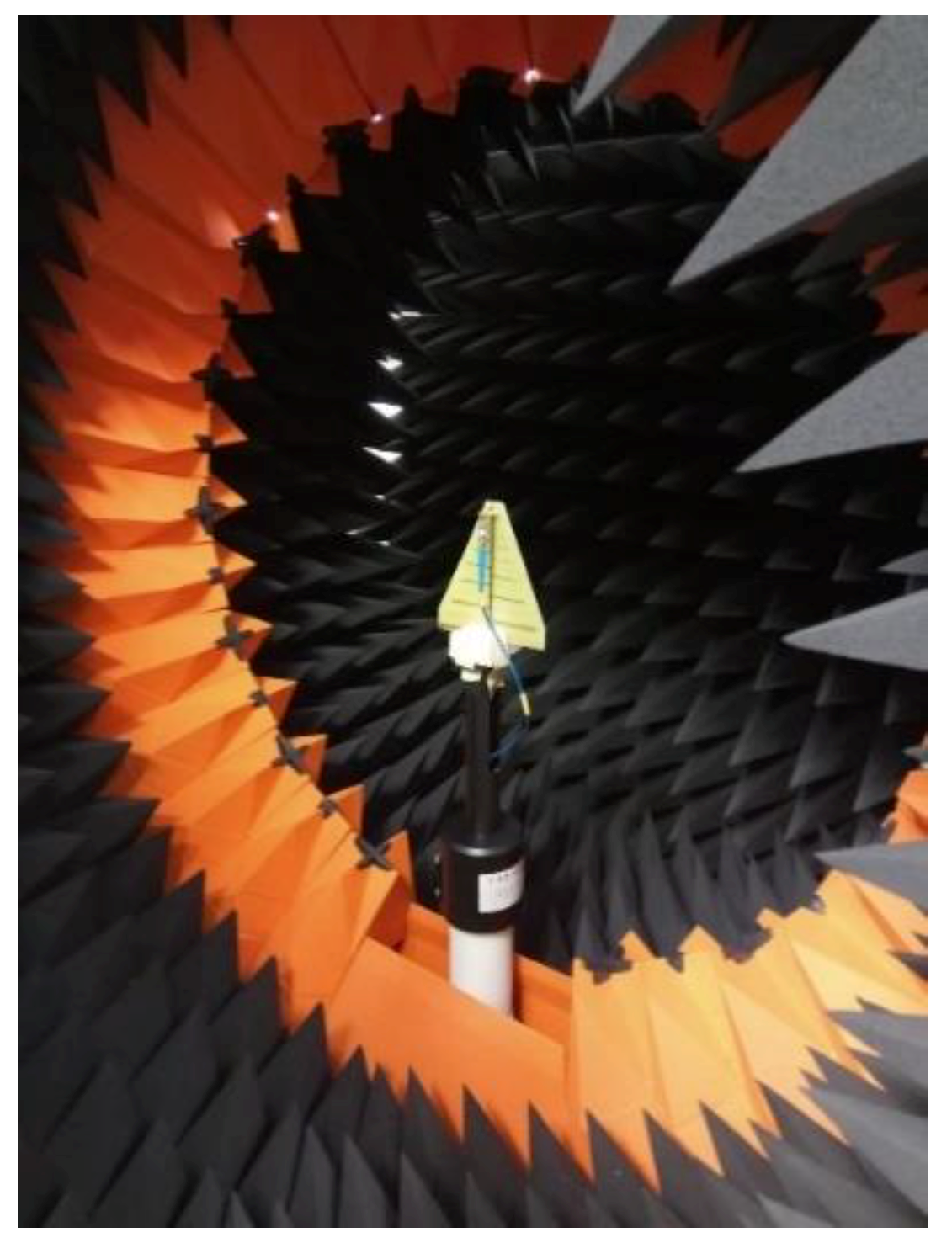 Sensors 20 03893 g007