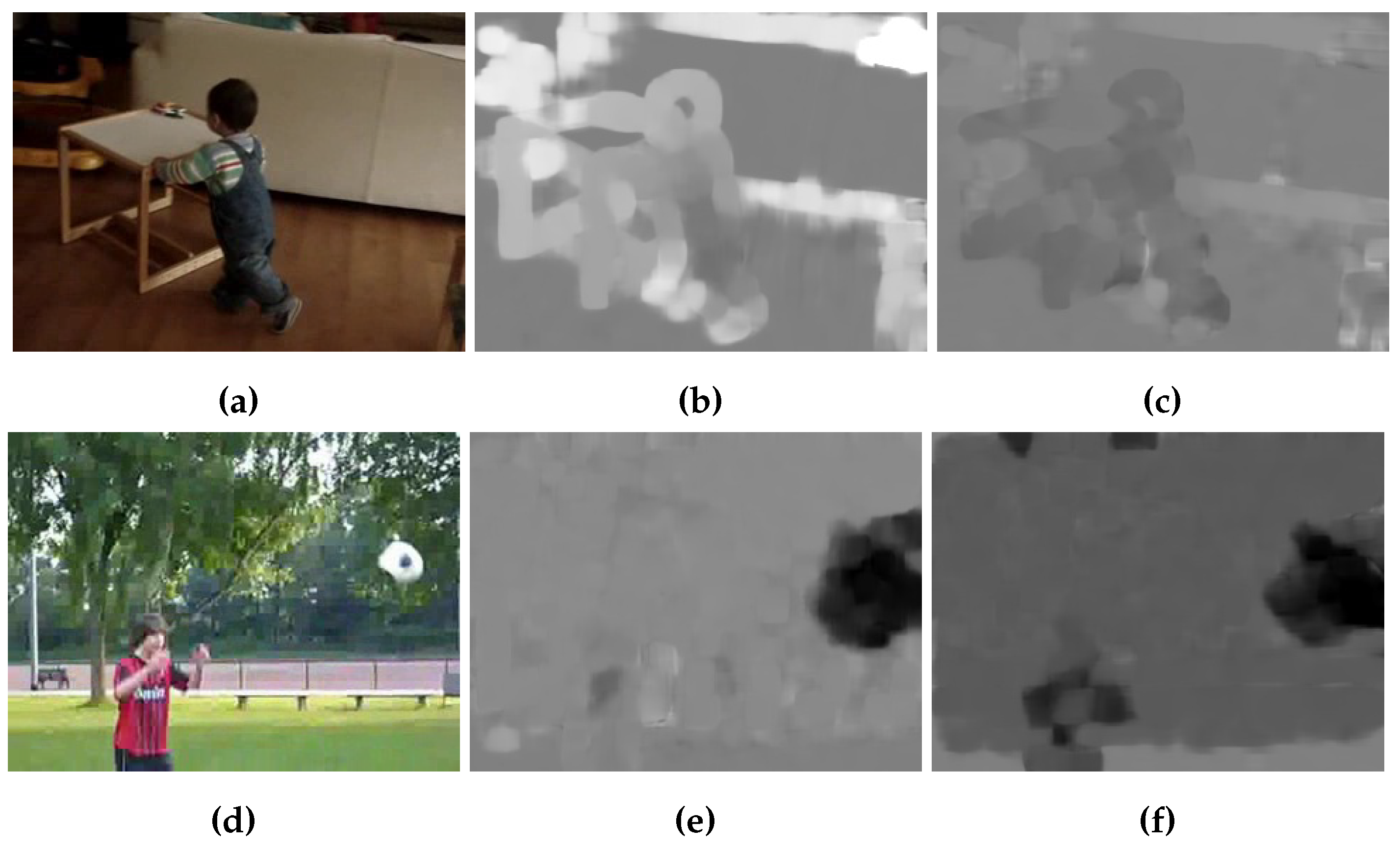 Sensors 20 03894 g003