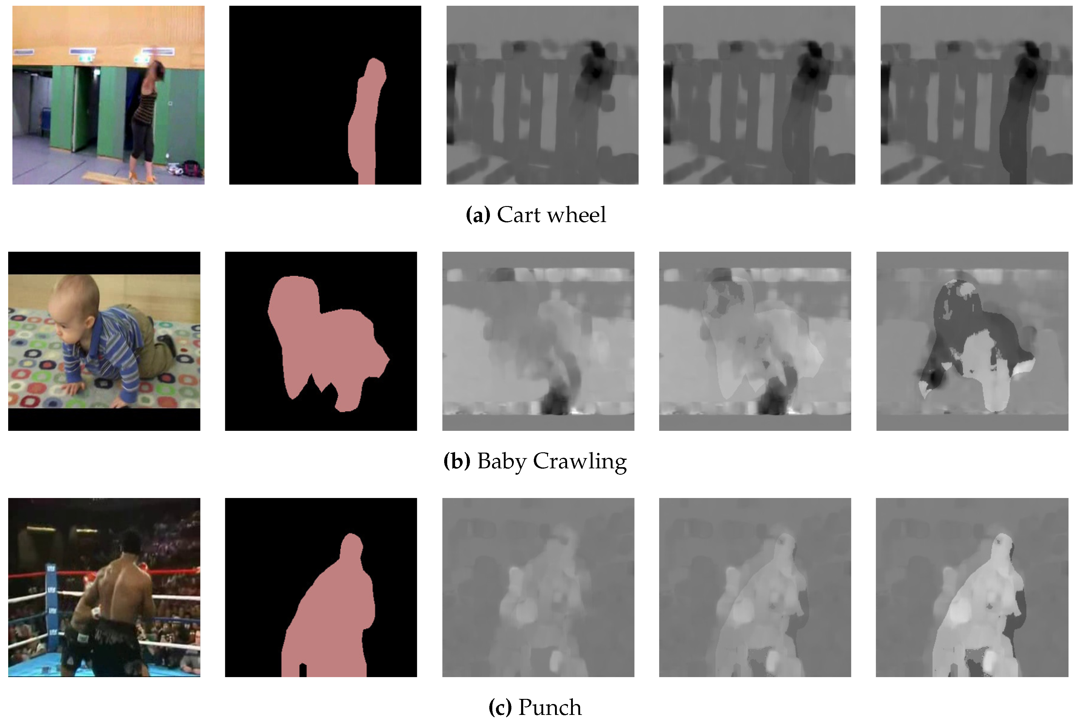 Sensors 20 03894 g004a