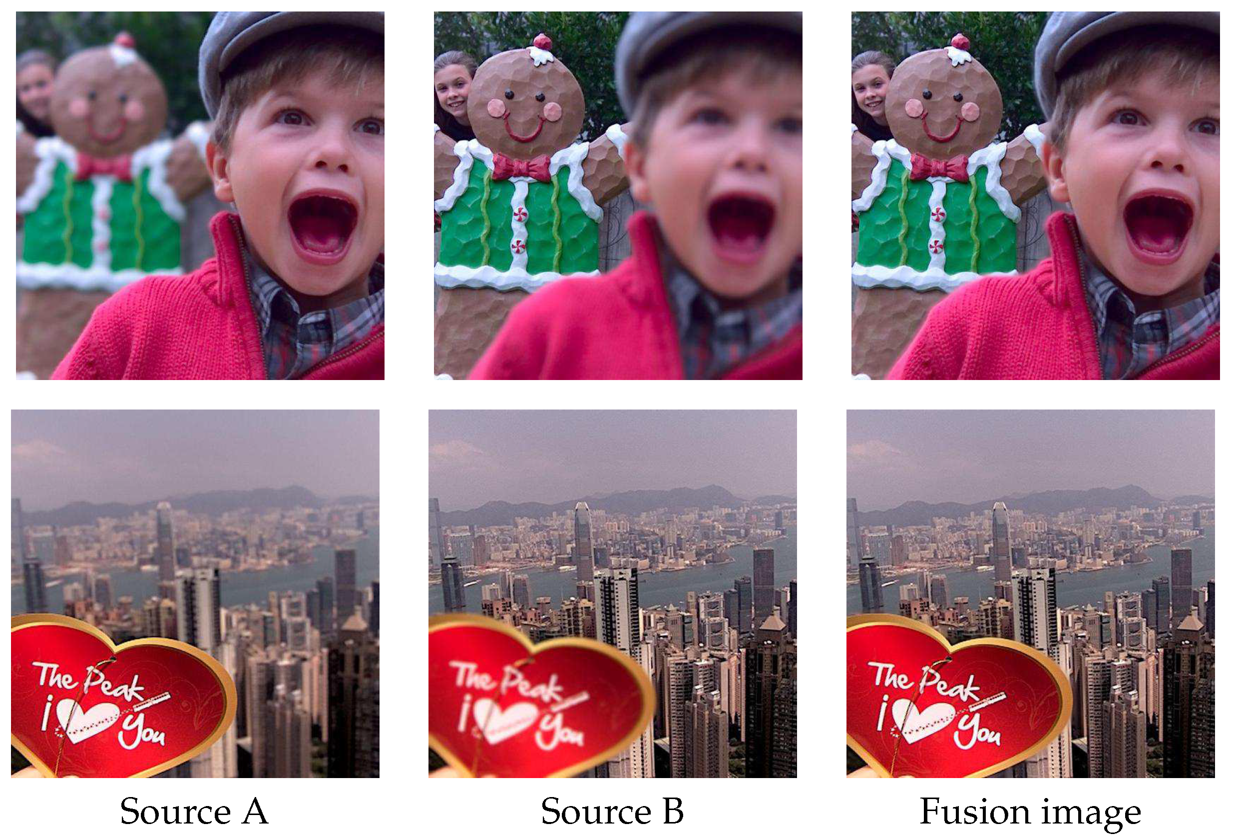 Sensors 20 03901 g001