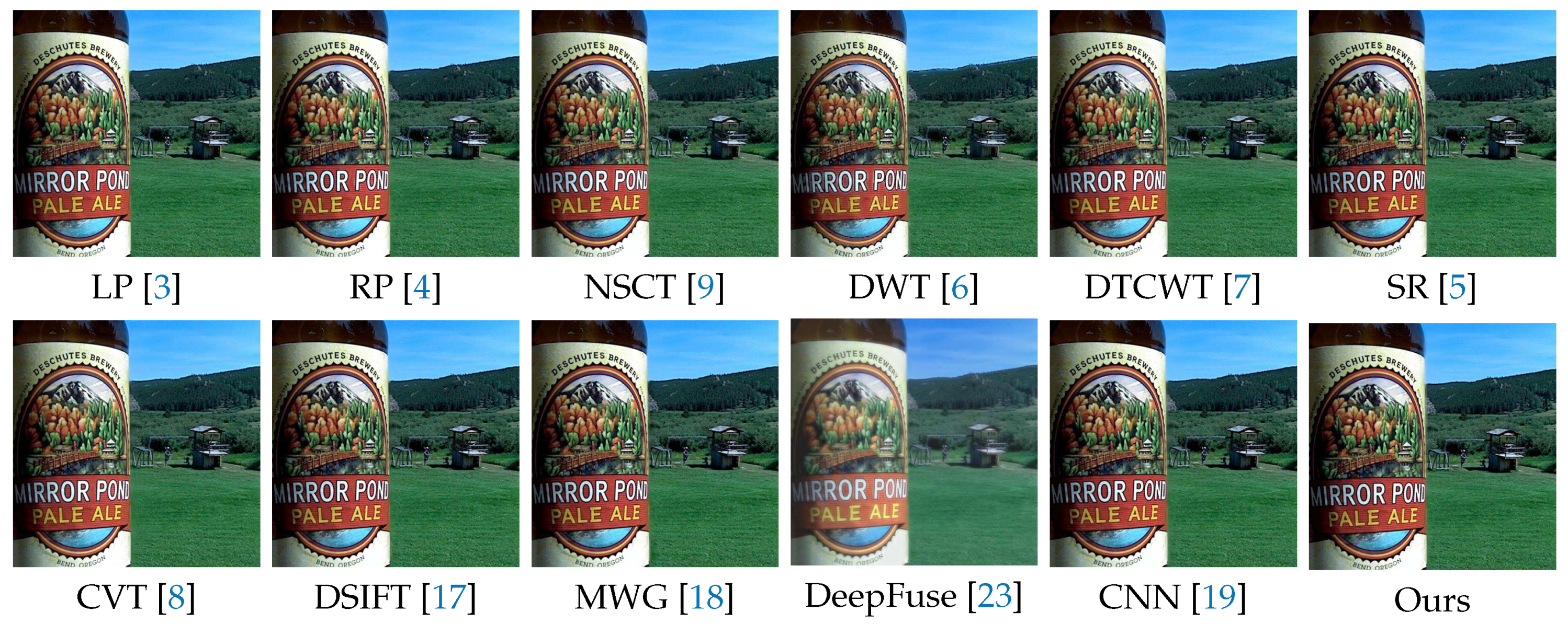 Sensors 20 03901 g007